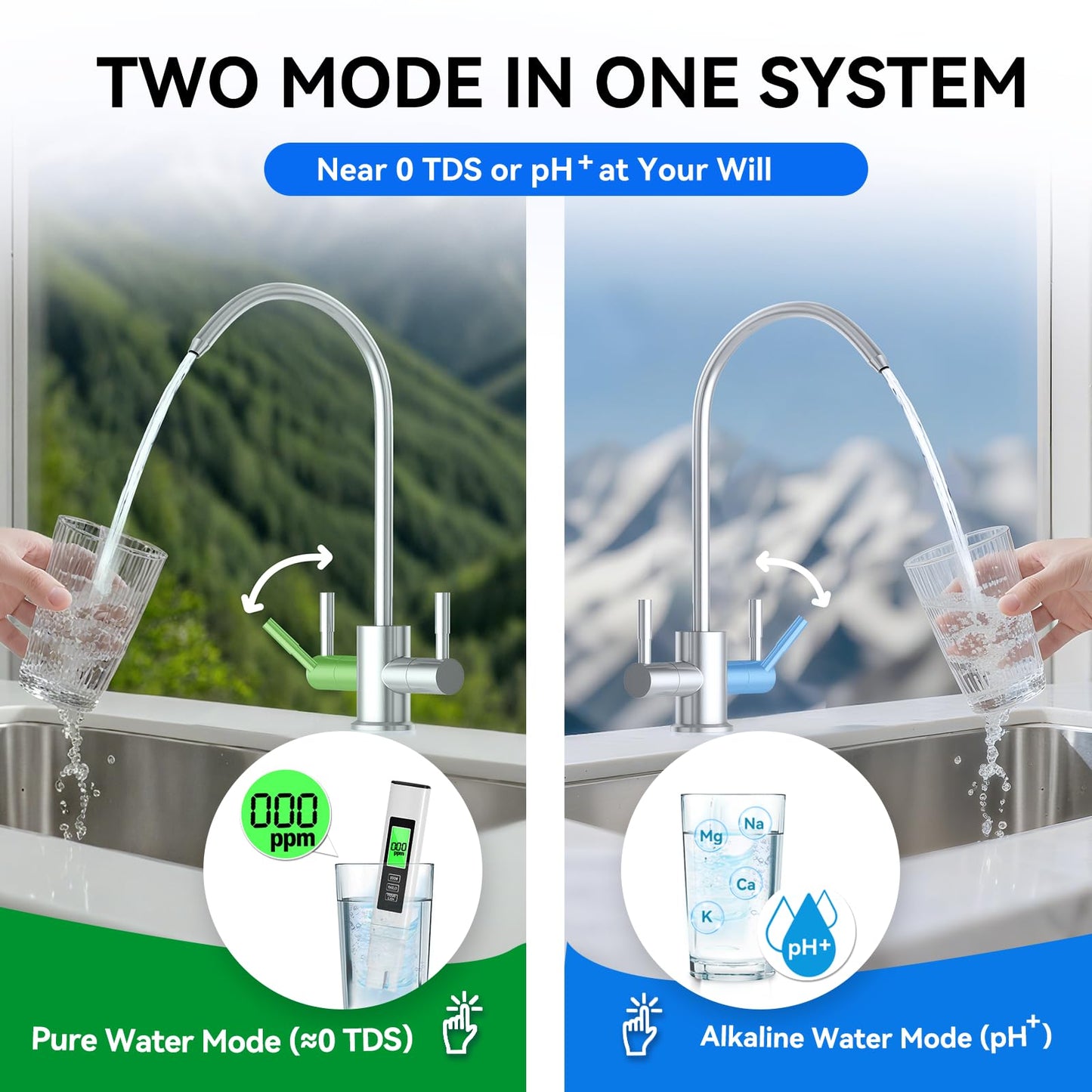 WINGSOL Dual Mode Reverse Osmosis Water Filter, Mineral Alkaline UV 0 TDS Tankless RO System, Remineralize pH+ 12-Layer Filtration Under Sink, NSF/ANSI 42&53&58 Certified, Plug-in Required
