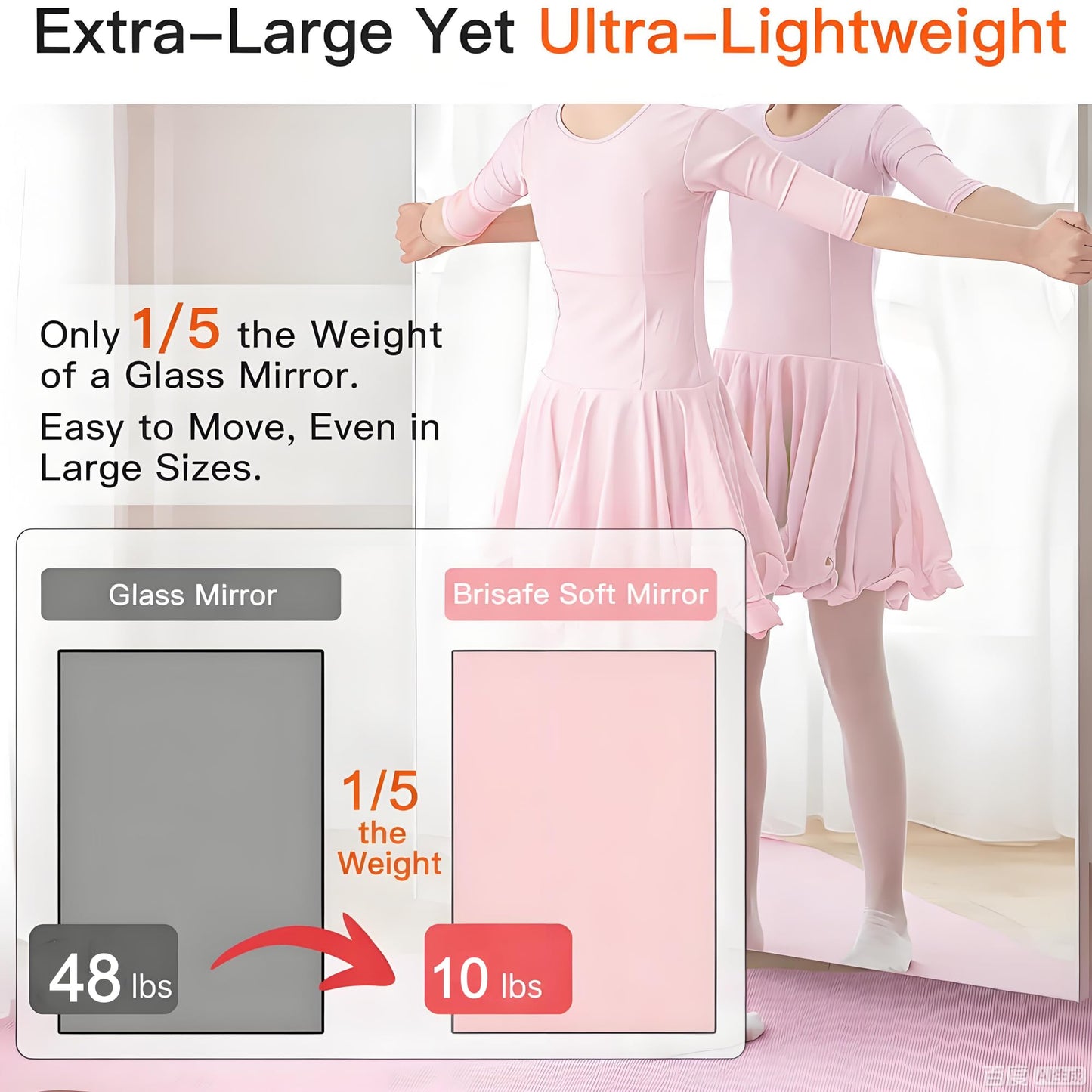 brisafe 71" x 80" (2pcs 71" x 40") Full-Length Wall Mirror – Ultra-Light, Shatterproof Nano Material, Easy Install – Gym, Dance Studio, Home & Yoga – 10 lbs/pc, Cuts Commercial Insurance Costs 60%