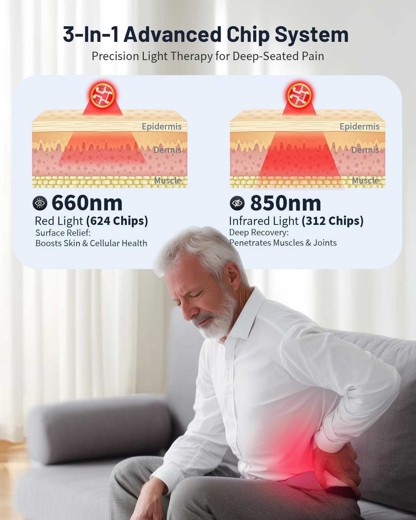 ROMISA 25” x 12.3” Large Red Light Therapy Pad for Body, Tri-Chip Grade 312 LEDs 48W, 10-90Min Timer with Controller, 660nm & 850nm Near Infrared Light Therapy Mat for Back Shoulder Joint Muscle