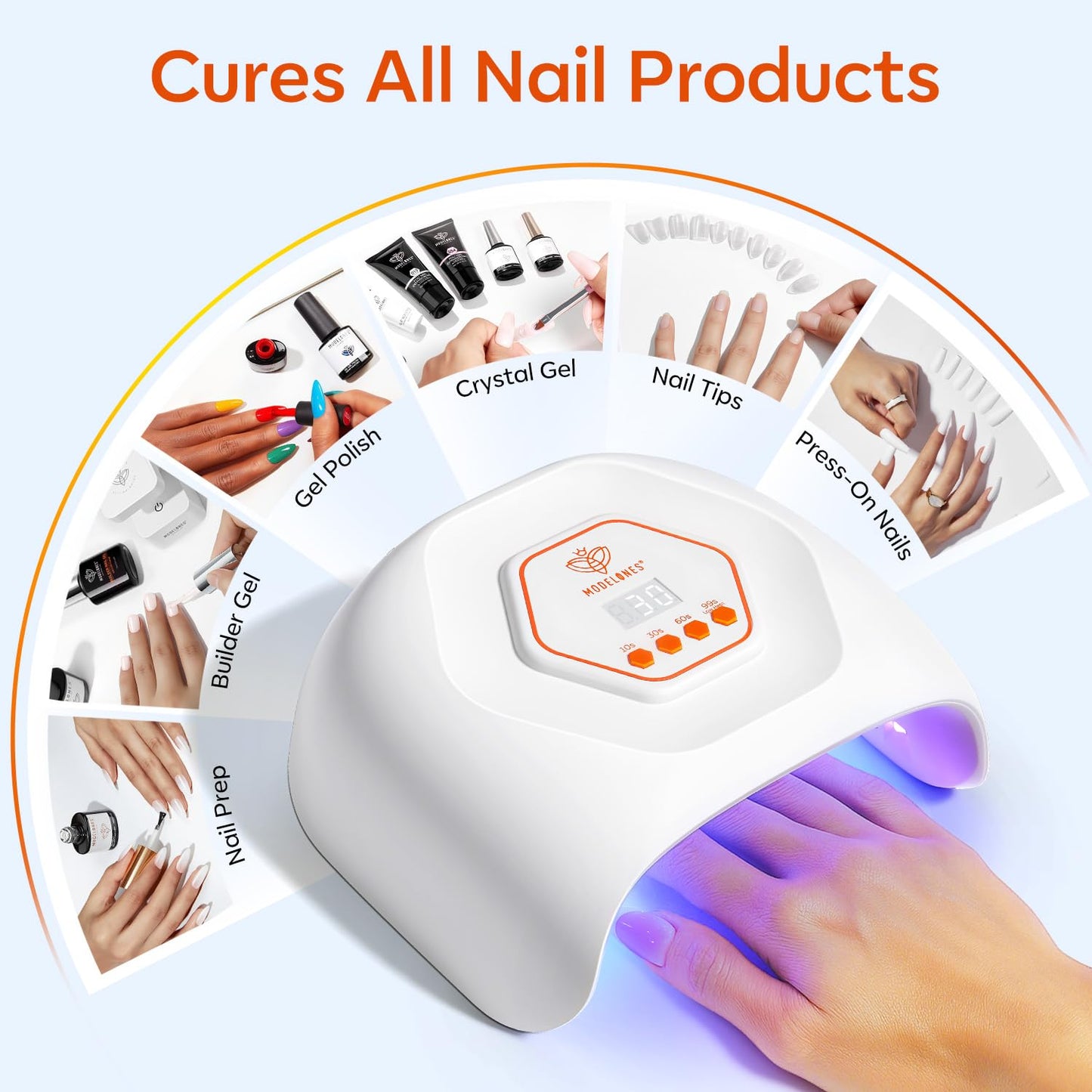 modelones UV LED Nail Lamp, Light for Gel Nails Nail Dryer Gel Polish Fast Curing with 4 Timer Smart Sensor Nail Art Tools Manicure Kit Starter Friendly Gifts for Women Girls