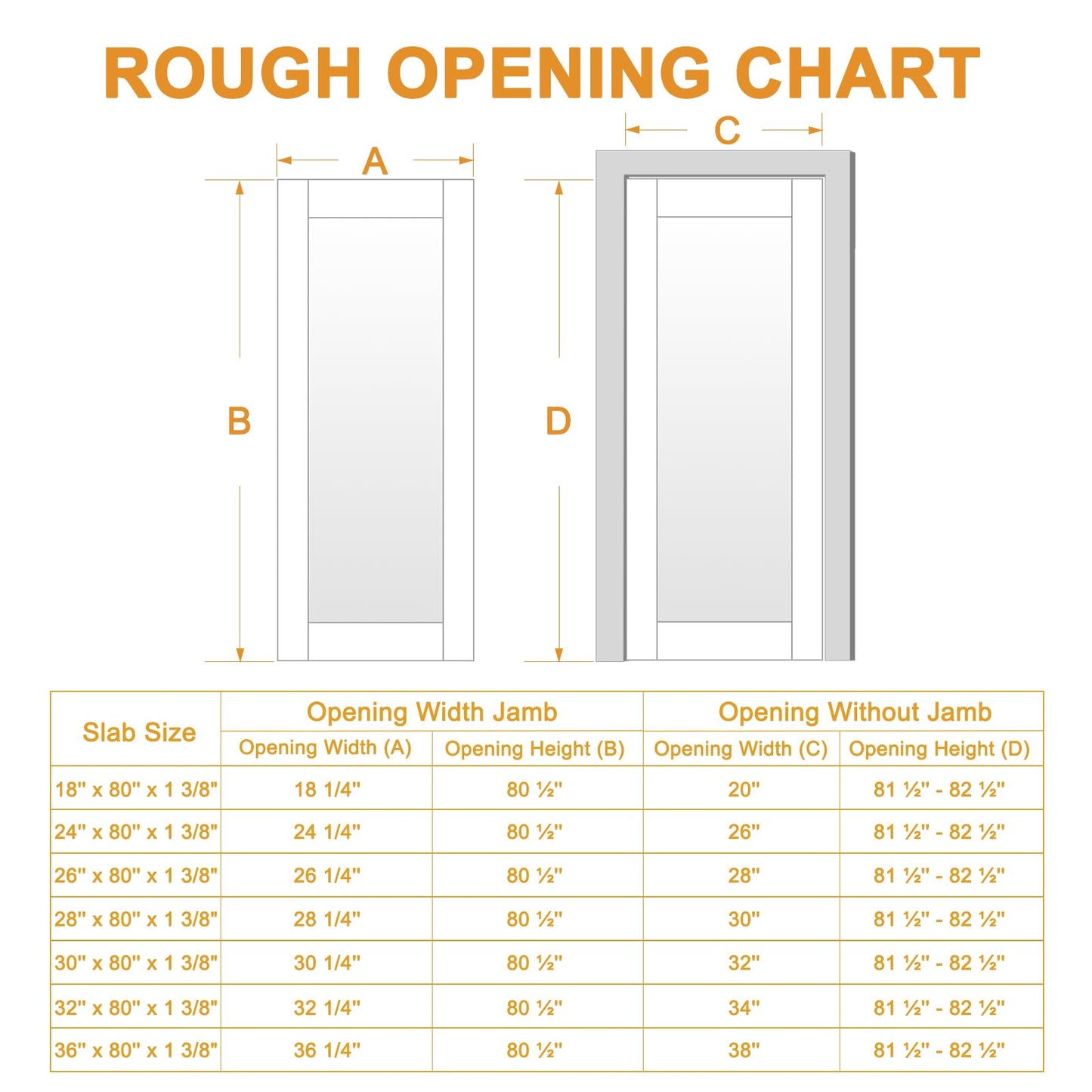 Slab Door Interior, Solid Core Pre-Built Wood Doors 30"x80", 1-Panel White Bedroom Door Shaker, Pantry, Bathroom, Laundry Swing Door w/o Frame, Pre-Finished & Paintable with CARB P2