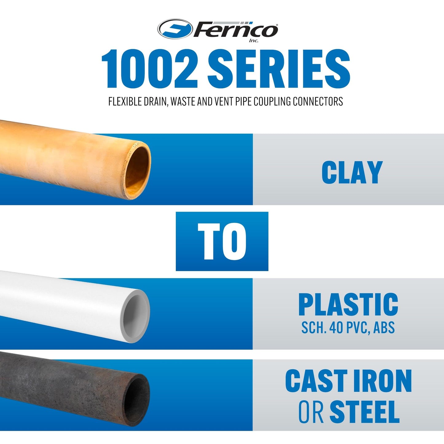 Fernco 1002-64RC Shielded PVC Pipe Coupling for Clay to Cast Iron, Plastic or Steel Plumbing Connections