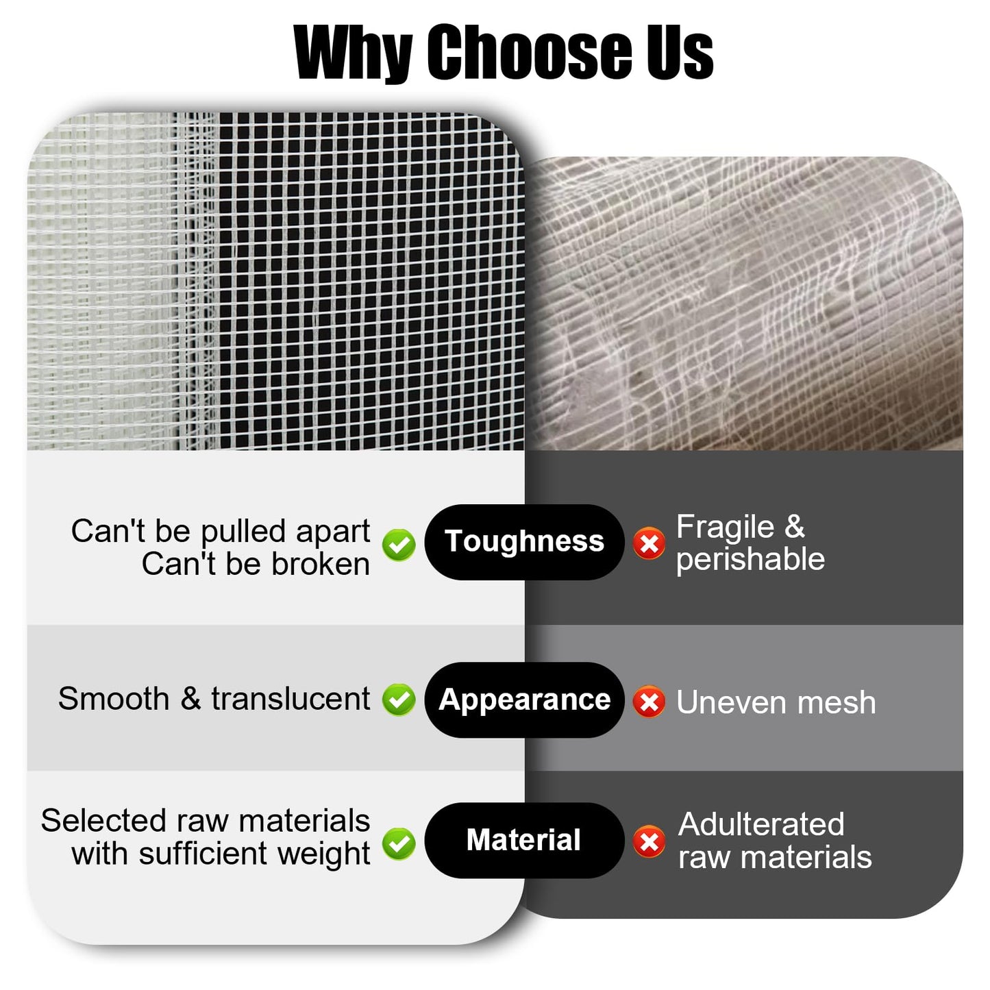 Fiberglass Mesh 3.2ft x 328ft,Fiberglass Mesh Plastering Mesh Enhanced Strength and Stability for Walls