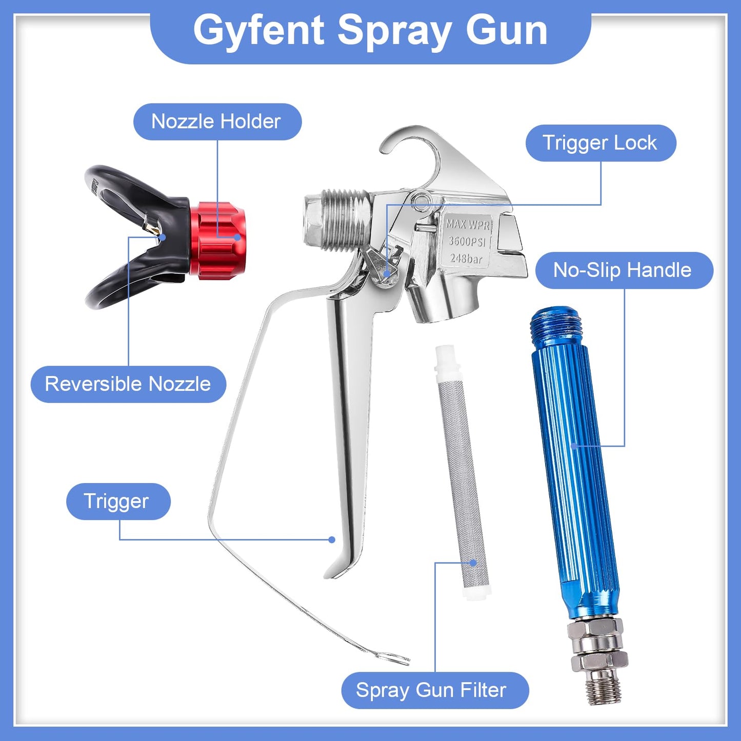 Gyfent 22Pcs Airless Paint Sprayer Gun Kit, 3600PSI Airless Spray Gun with 50Ft High Pressure Hose & 6Pcs Reversible Spray Tips & 4Pcs Extension Rod & 6Pcs Filters & Guide Tool & Nozzle Seat