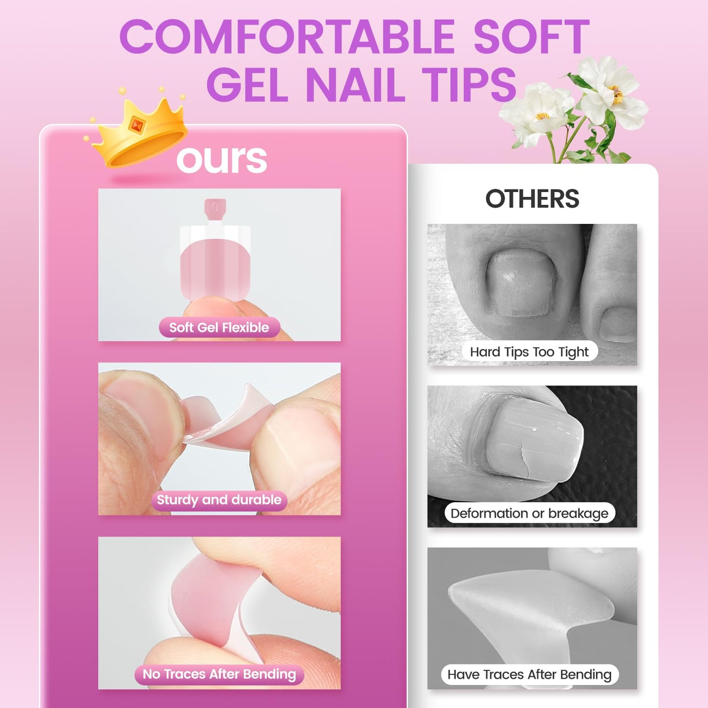 Press On Toenails for Women,SITELENABY French Toe Nail Press Ons Toe Tips,180 pcs Square Toe Nail Tips,15 Sizes Soft Gel False Toenail Extension,Full Cover Acrylic for Salon X
