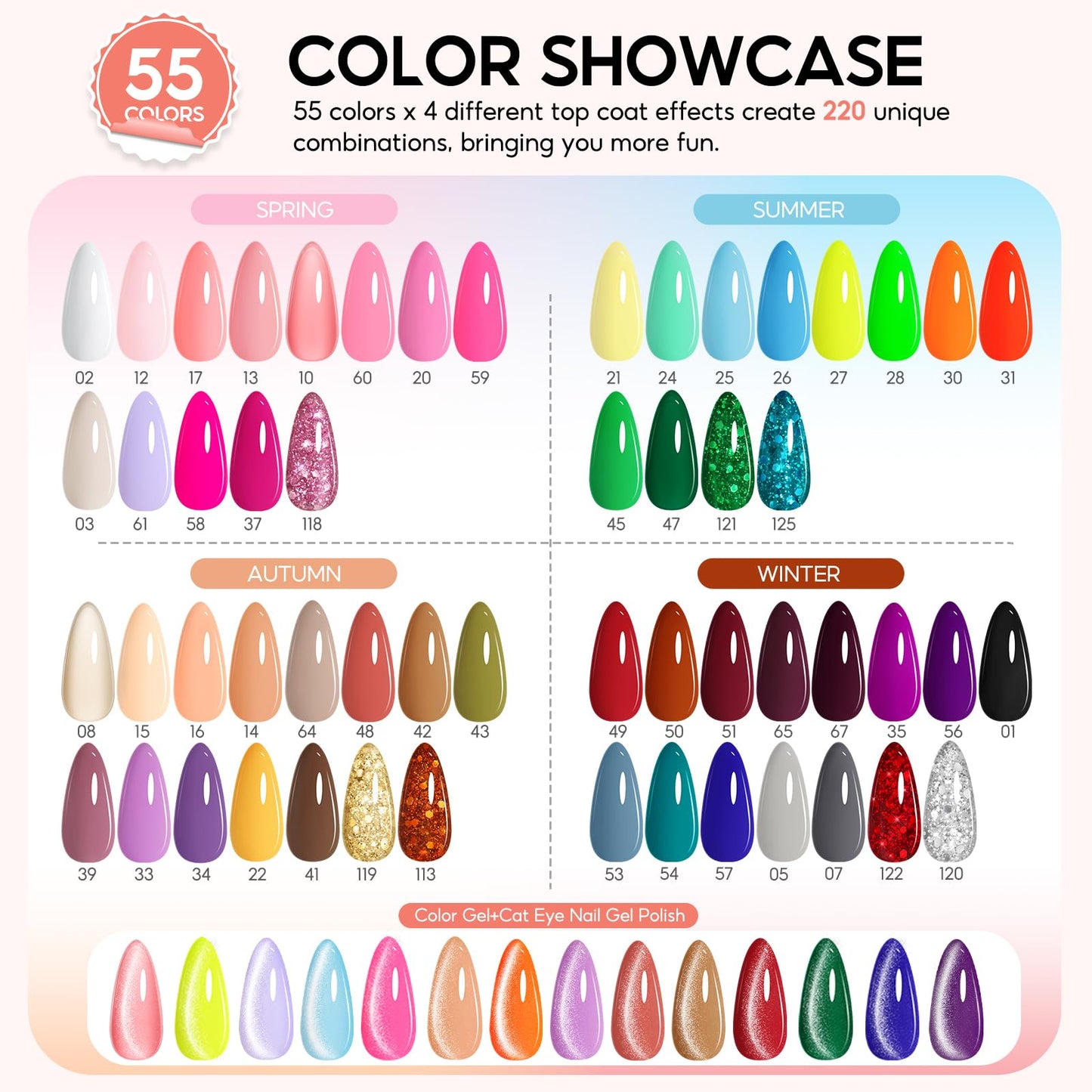 Peacecolor 83Pcs Gel Nail Polish Kit with U V Light and Drill, 56 Colors All Seasons Soak Off Gel Polish Set Cat Eye Gel with Matte/Glossy Glitter Base Top Coat Manicure Nail Kit Gifts for Women Girls