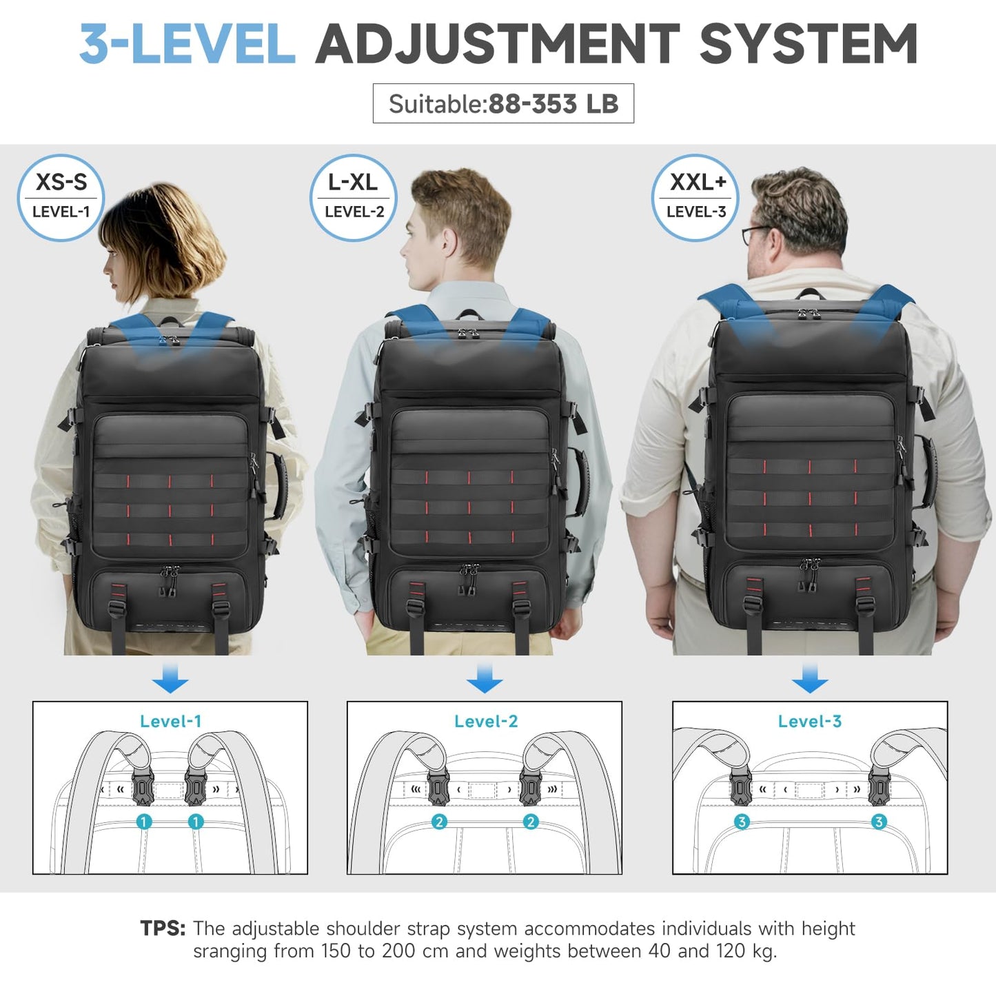 SWICKY Travel Backpack with Vacuum Air Bag, 60L Expandable Large Capacity Vacuum Seal Backpack for 17 Inch Laptop, Water Resistant,One Week Business Travel - Pressing by Hand