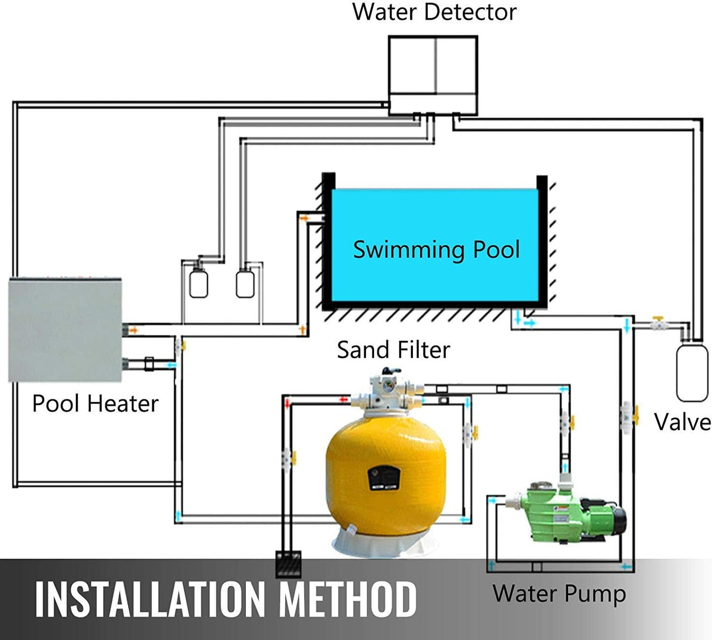 240V 11KW Electric Pool Water Heater for Above Ground Inground Pool Hot Tub,Upgrade Portable SPA Water Bath Heater Thermostat Swimming Pool T