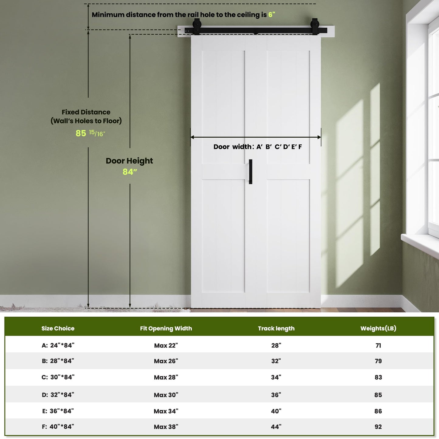 SMARTSTANDARD Bifold Barn Door 28'' x 84'',Bi-Fold Sliding Closet Doors with Hardware Kit Included,32'' Track Kit for 2 Doors,Waterproof & Quiet,Pre-Drilled Holes Easy Assembly,White