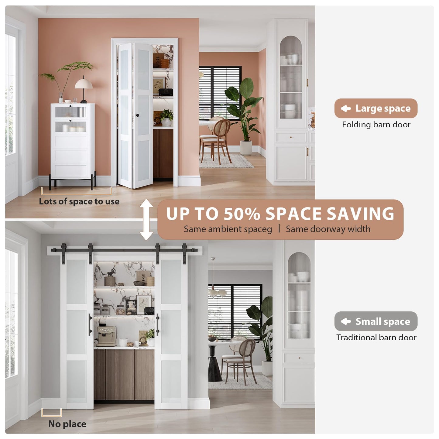 EaseLife Preassembled Bi-Fold Doors, for 36"x 80" Opening,Tempered Frosted Glass Closet Folding Barn Door with Concealed Hardware Kit,MDF Wood Panel,Water-Proof PVC Surface,Easy Installation
