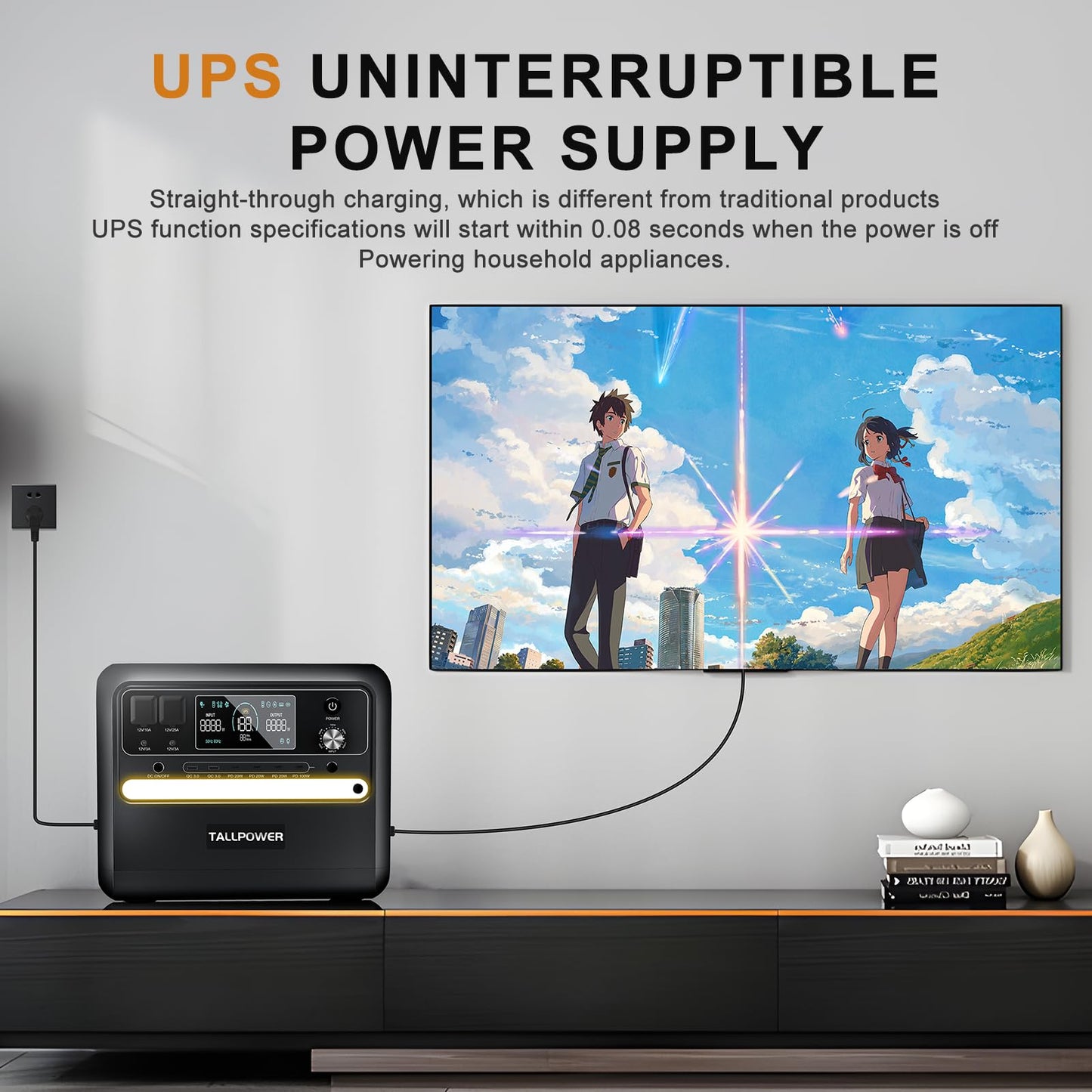 2400W Portable Power Station, 2160Wh Ultra-Large Capacity, LiFePO4 Battery 6 AC Outlets, Solar Charging, Suitable for Home Disaster Preparedness, Outdoor Camping, and RV Travel(2400W Power Station)