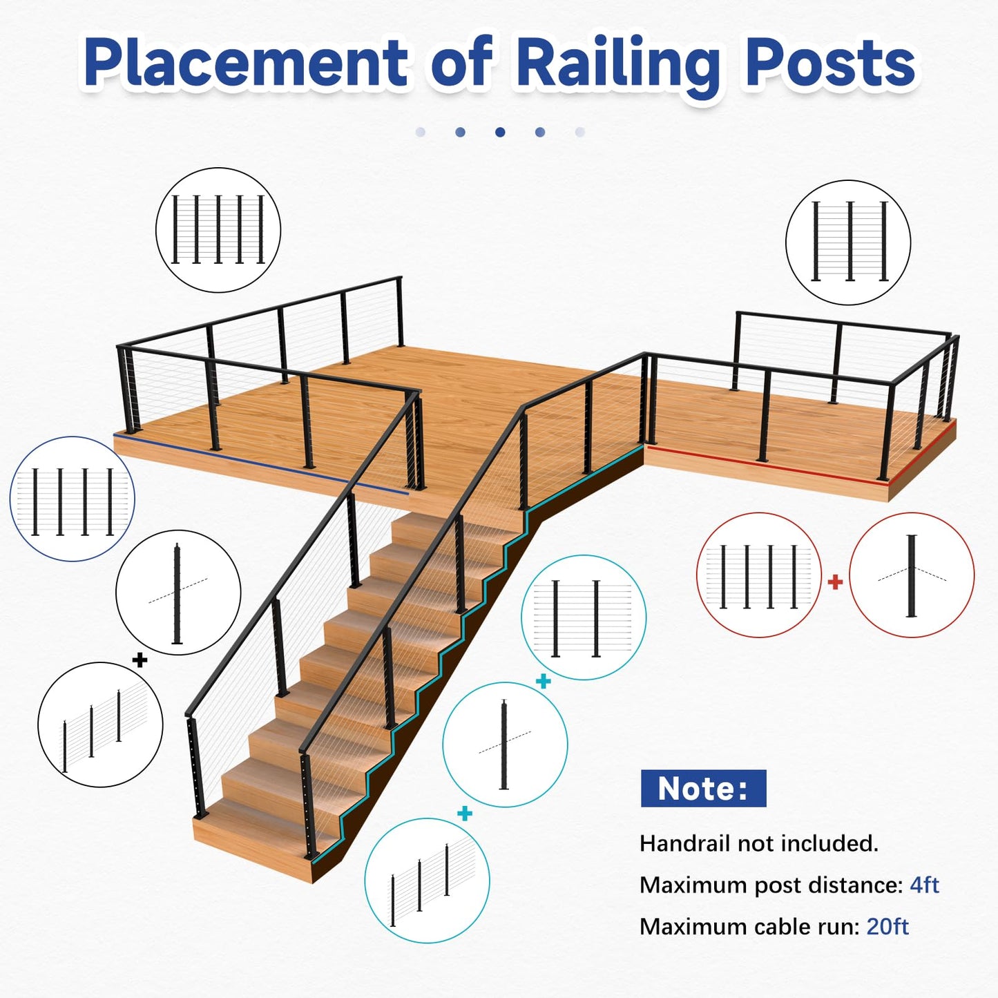 Gyykzz 16-20FT Black Modular Cable Railing Post Kits 42 Inch 5 Level Post Kit, Cable Railing System for Deck Including 5 Railing Posts, 250FT Sufficient Length Cable, 24 Swage Terminal (No Handrail)