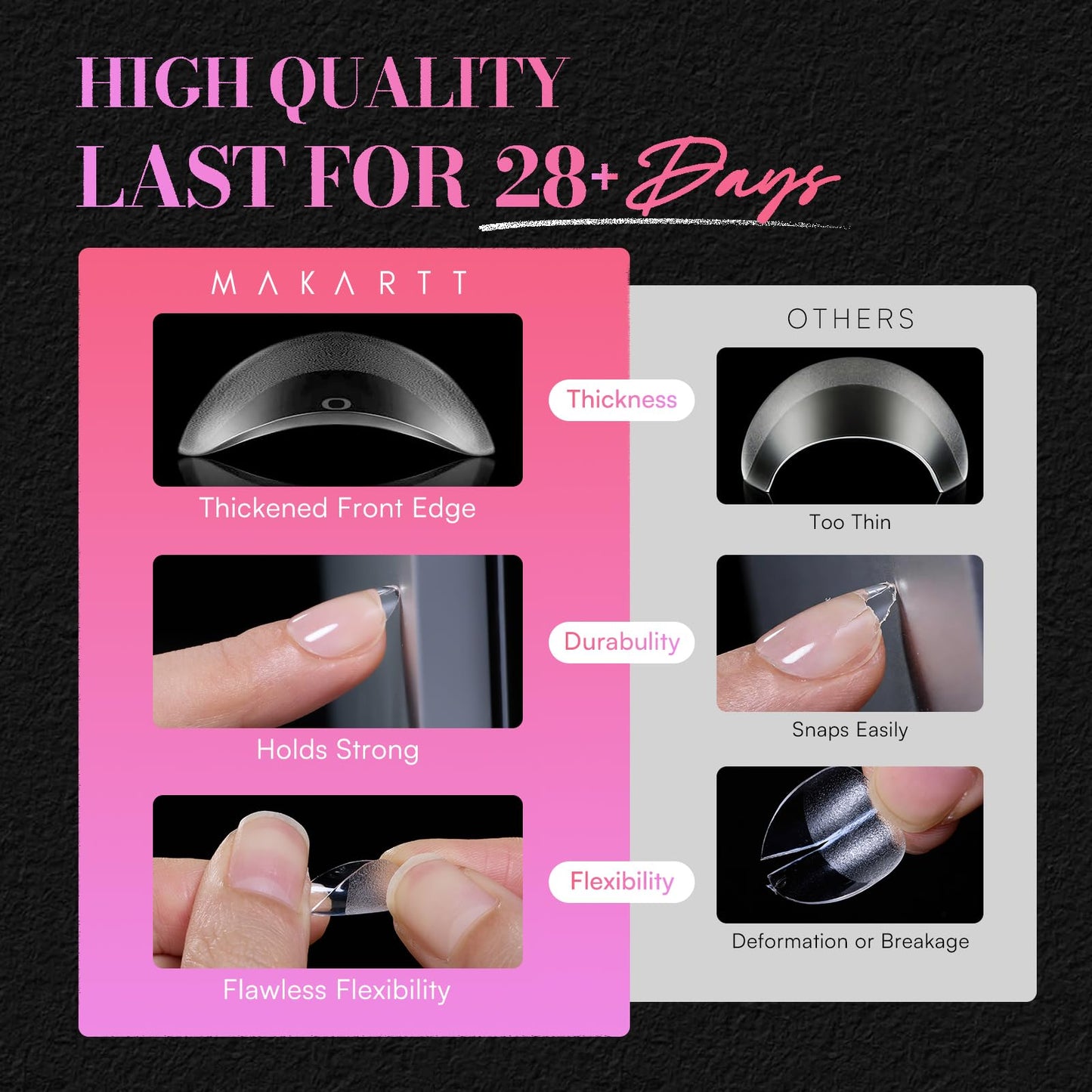 Makartt Extra Short Almond Nail Tips: 504PCS Pre Etched Clear False Nails Tips Almond Shapes, 15 Sizes Full Cover Half Matte Soft Acrylic Press On Nail Extensions Supplies Salon and DIY at Home