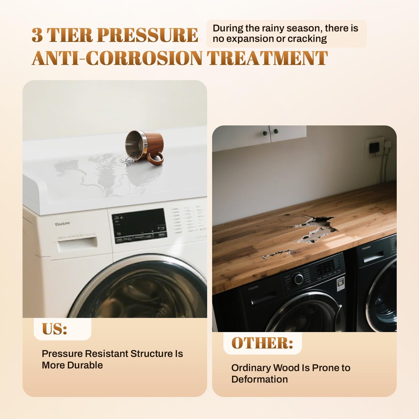 GCCSJ Washer Dryer Countertop, 54" Width x 27.5" Depth Wood Laundry Topper with Edge & Non-Slip Pads for Laundry Room Organization Storage & Clothes Folding, White