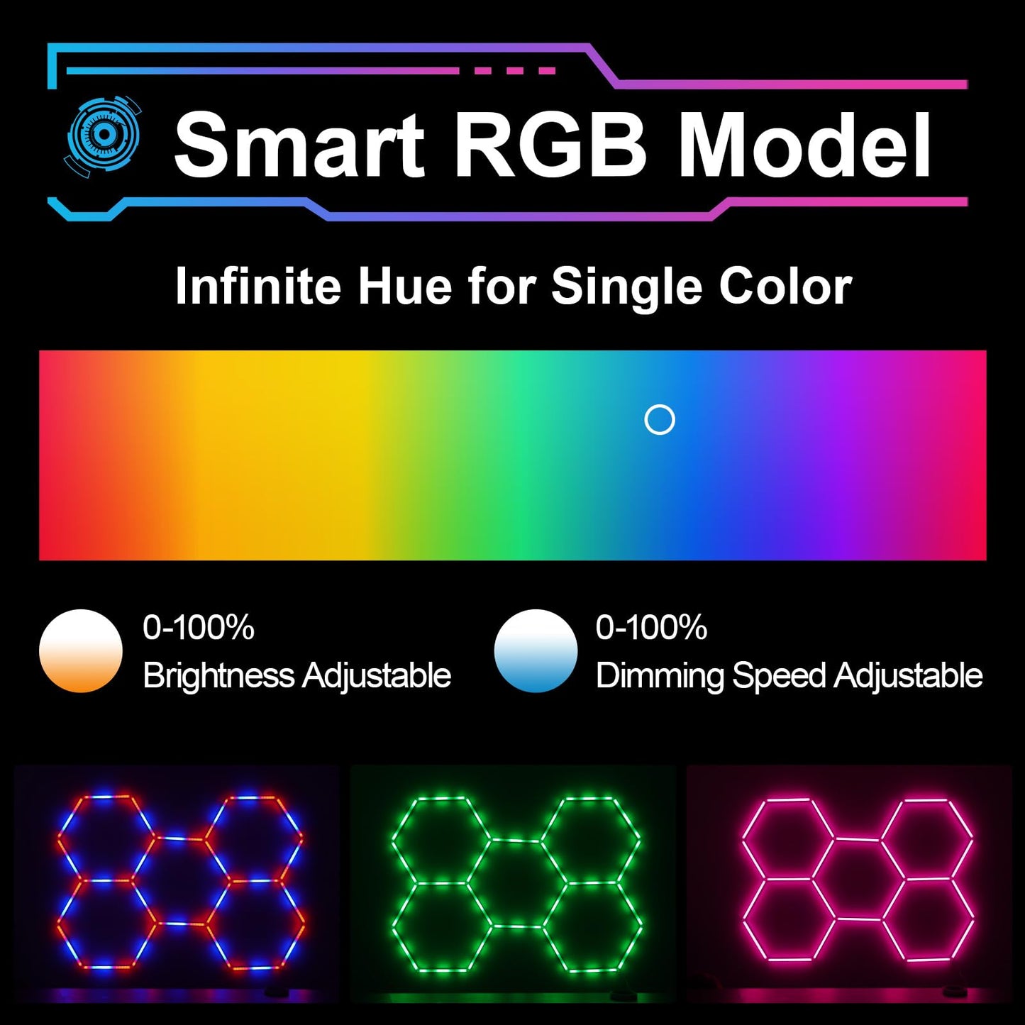 RGB Hexagon LED Light，Hexagon Garage Lights with Color Changing Modes, Dimmable Linkable Music Sync, Speed Adjustable Hex Lighting for Gaming Room, Bar, Club, Home Party, Music Studio, Gym (5 hex)