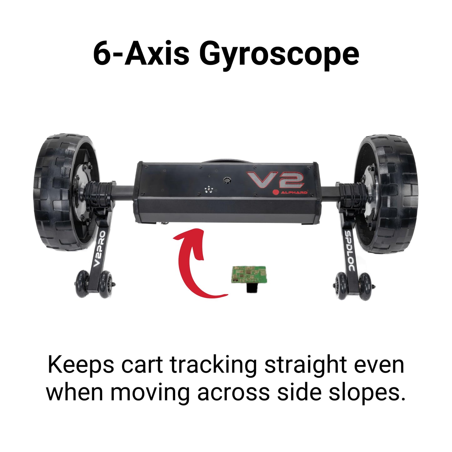 Alphard Club Booster V2Pro – Convert Your Push Cart into a Motorized, Electric Remote-Controlled Golf Caddie (Clic Gear 3-Wheel Carts) - New 2025 V2Pro with Permanently Attached Wheelie Bars