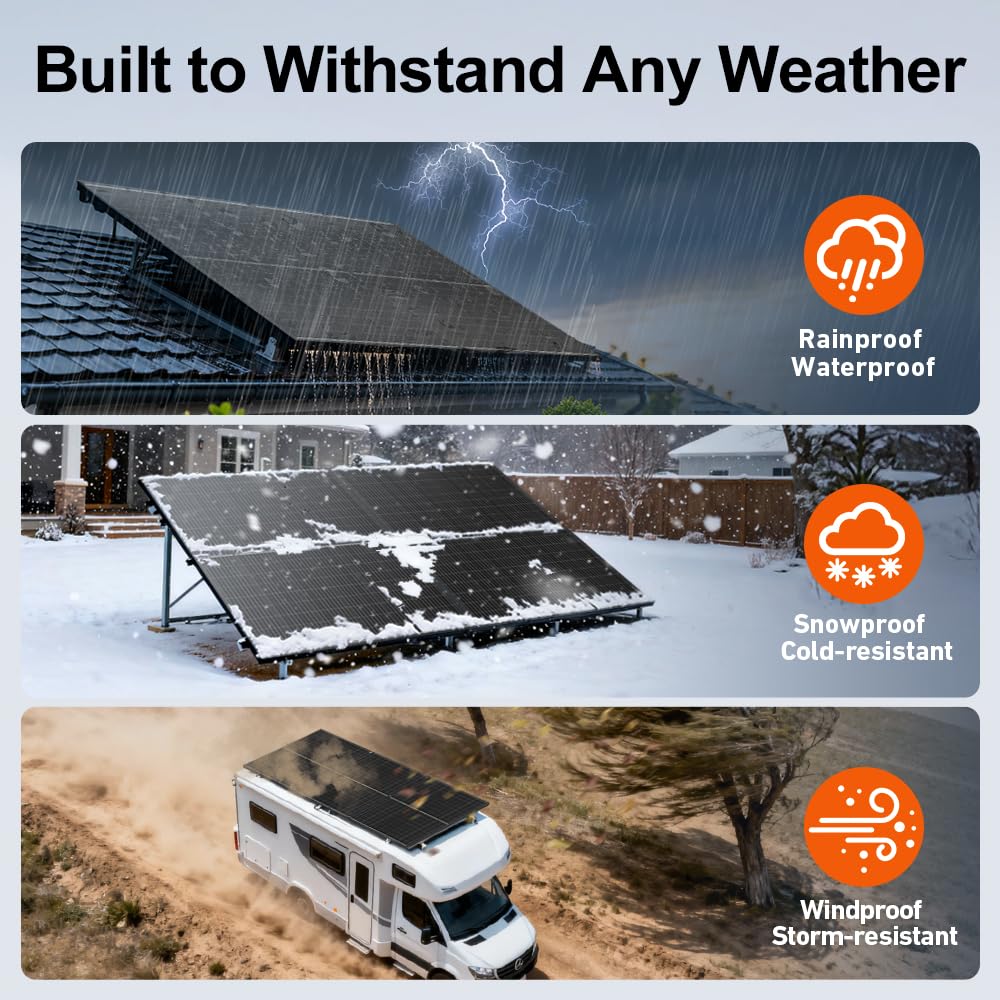 DOKIO 800W (2×400W) Monocrystalline Solar Panels (31V per Panel) for Charging 12/24V Devices, 3 m Cable, Ideal for Yard/Garden, Shed/Patio/Greenhouse Power, Off-Grid Battery Charging