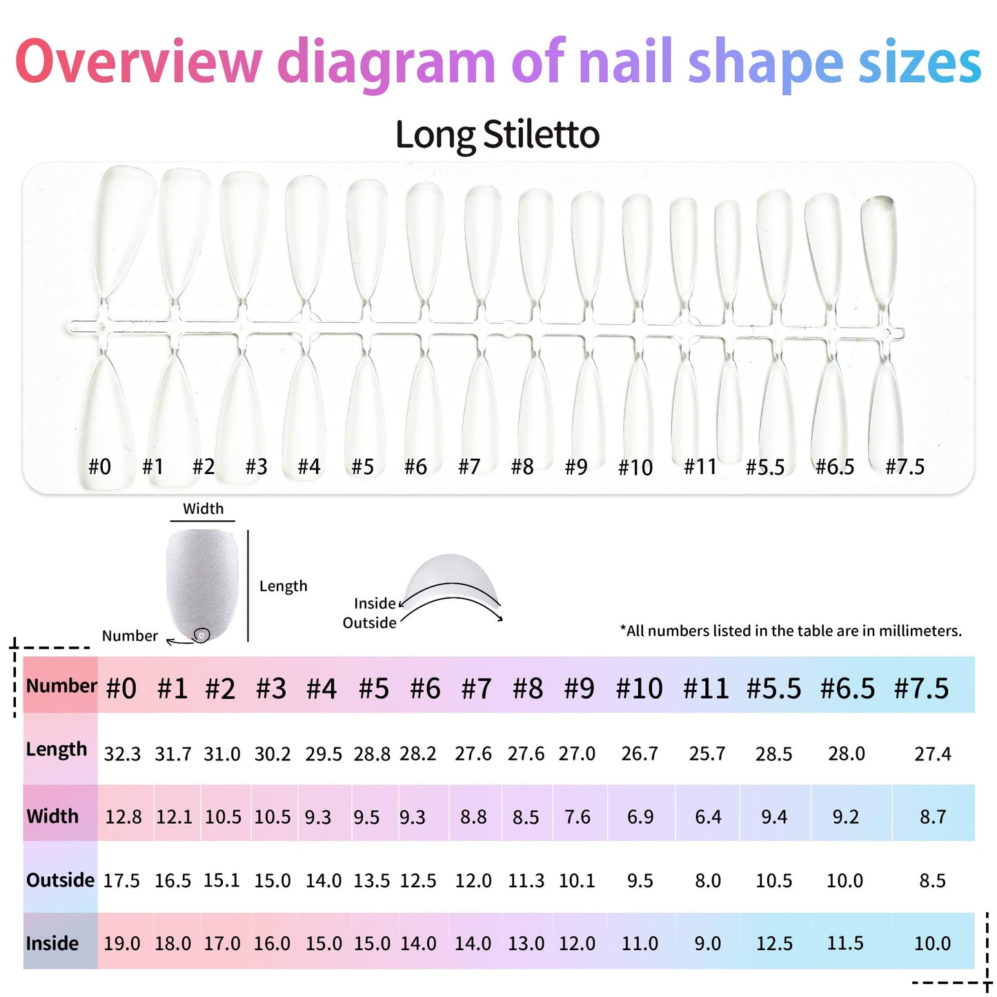 Sun&Beam Nails Fake Nails Tips Full Clear Acrylic Cover for Manicure Salons Nail Art 15 Sizes 240 Pcs (Long Stiletto)