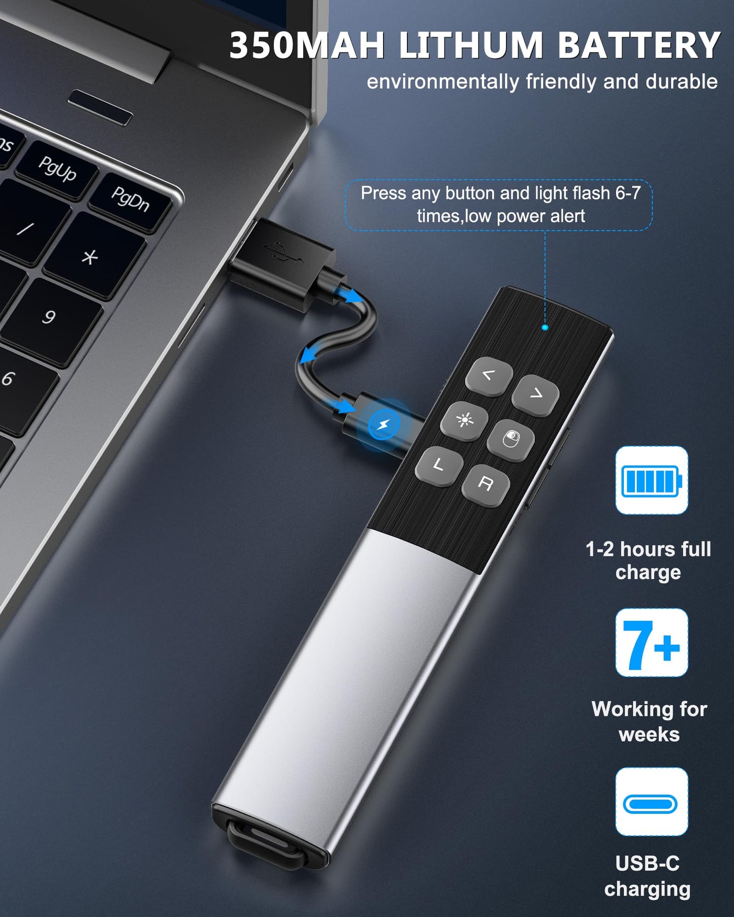 Wireless Presentation Clicker with Air Mouse, Gyro Volume & Ink Annotation – Rechargeable Remote for PowerPoint/Keynote on Mac, PC, Laptop