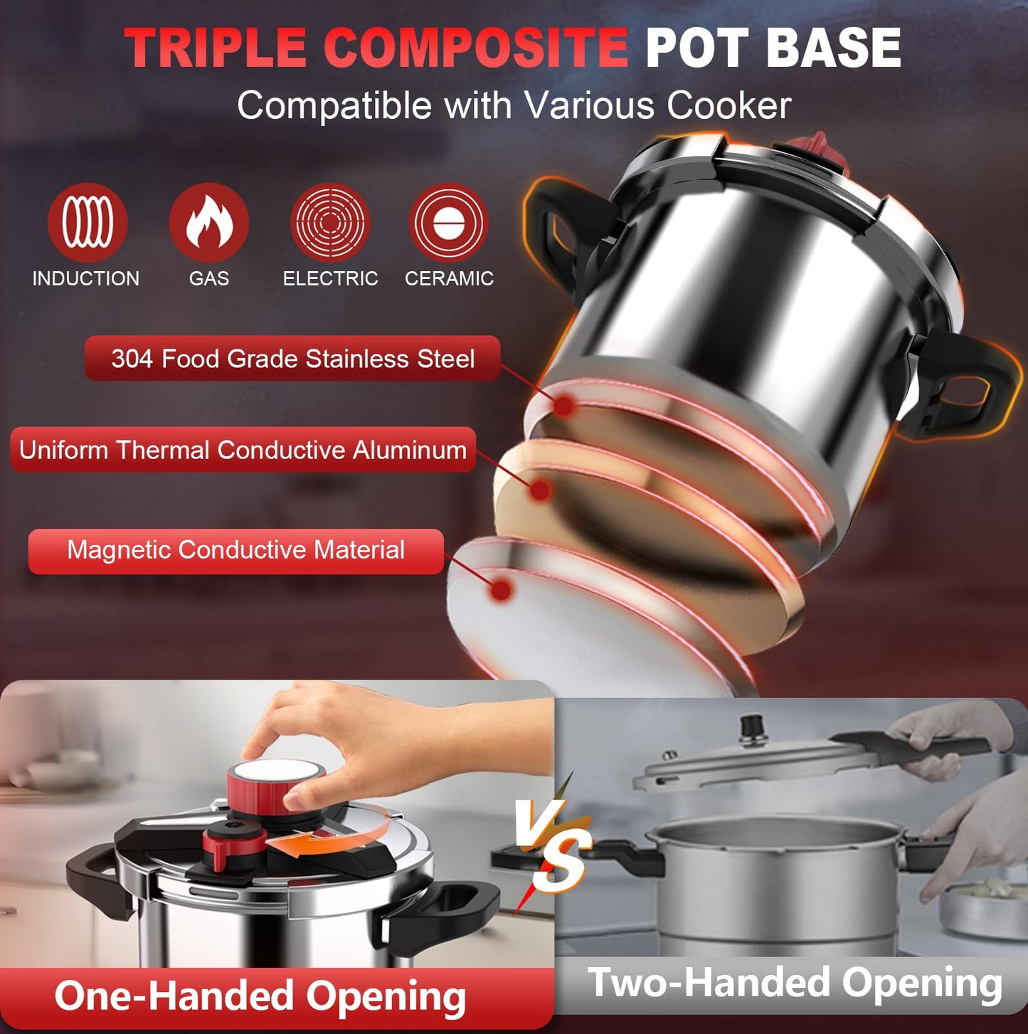 18/8 Stainless Steel Pressure Cooker 10 Quart, [One-Hand Locking] Pressure Cooker, [3-In-1] Olla de Presion, Induction Compatible, Gas Stovetop Compatible,Steamer Rack & Includes Glass Lid