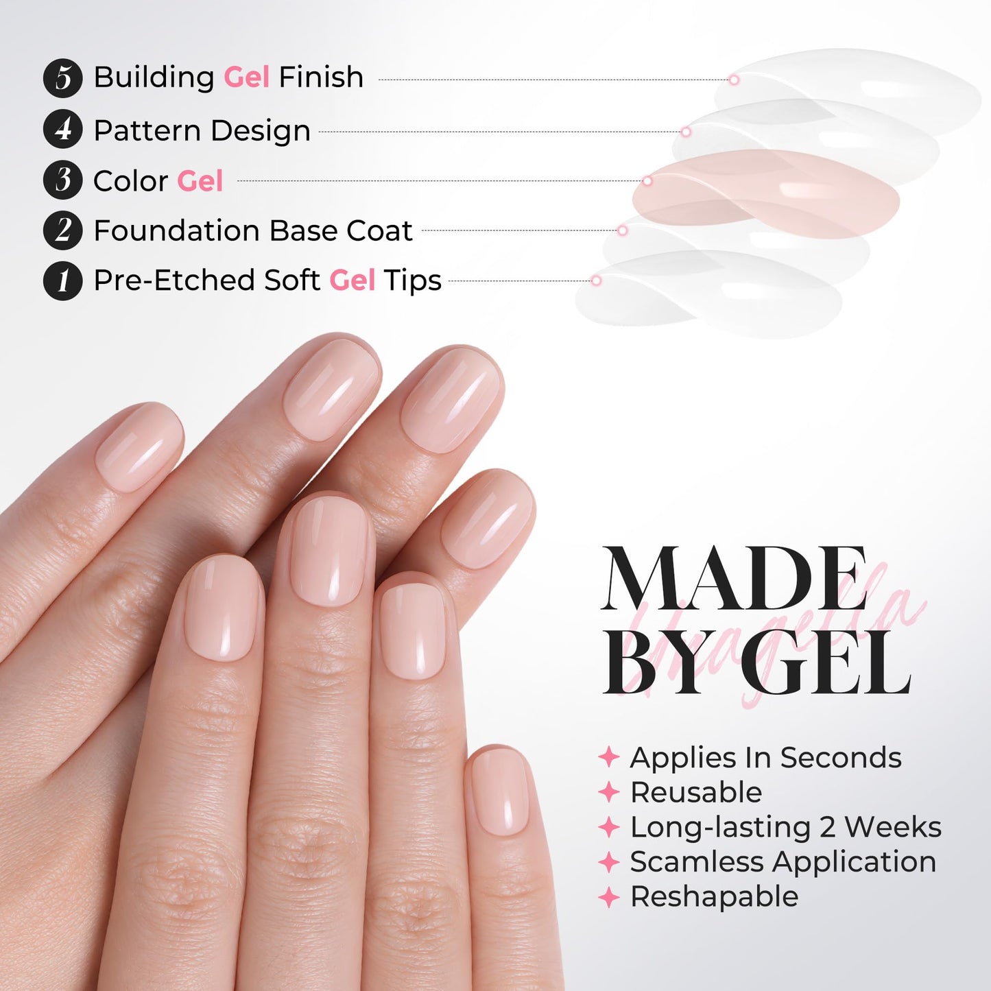 UNA GELLA Short Round Press on Nails - 32Pcs 16 Sizes Oval Nude Pink Fake Nails, Glossy Reusable Glue on Nails for Women, Durable Natural False Nails Kit for Small or Wide Nail Beds