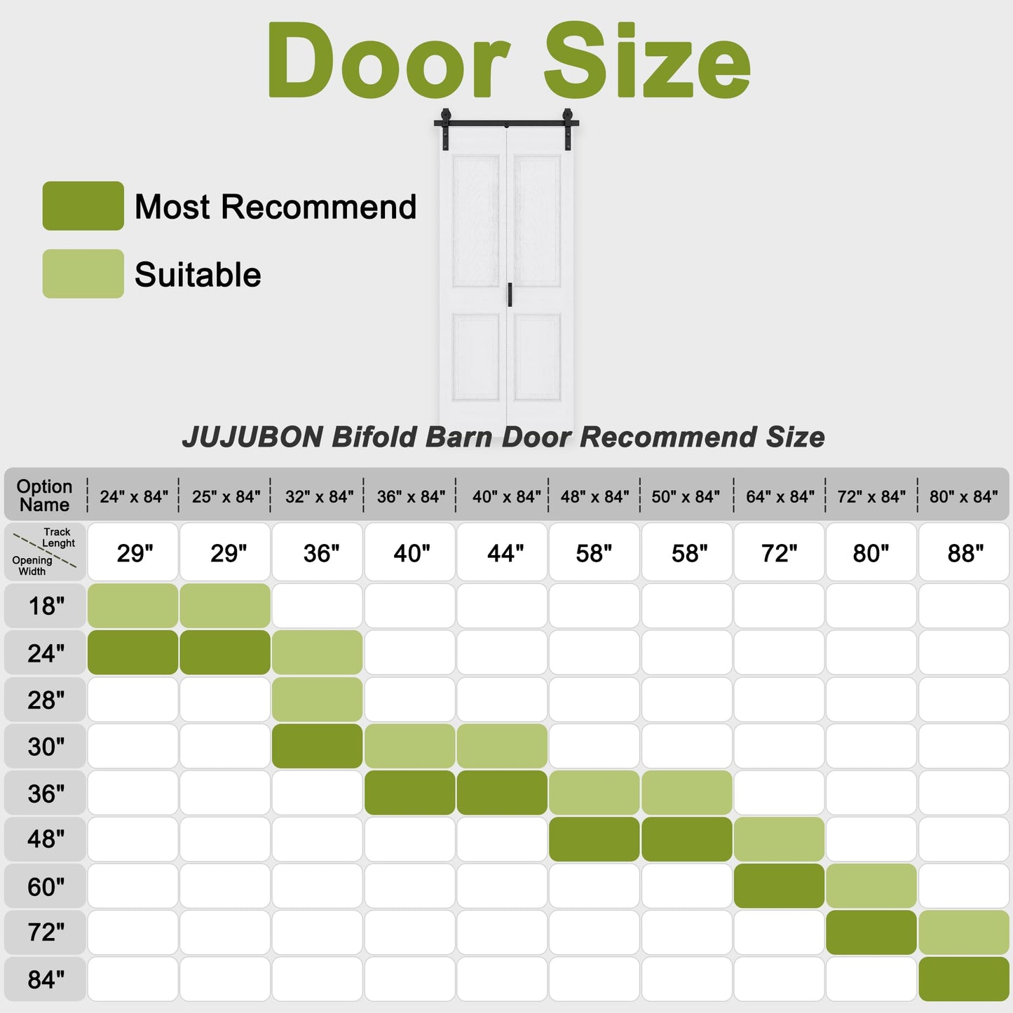72" x 84" Paintable Bifold Barn Door, No Assembly Required, 4 Panels Bi Fold Sliding Closet Doors with Hardware Kit Included, 80" Track Kit for 4 Doors, Pre-Drilled Holes, White