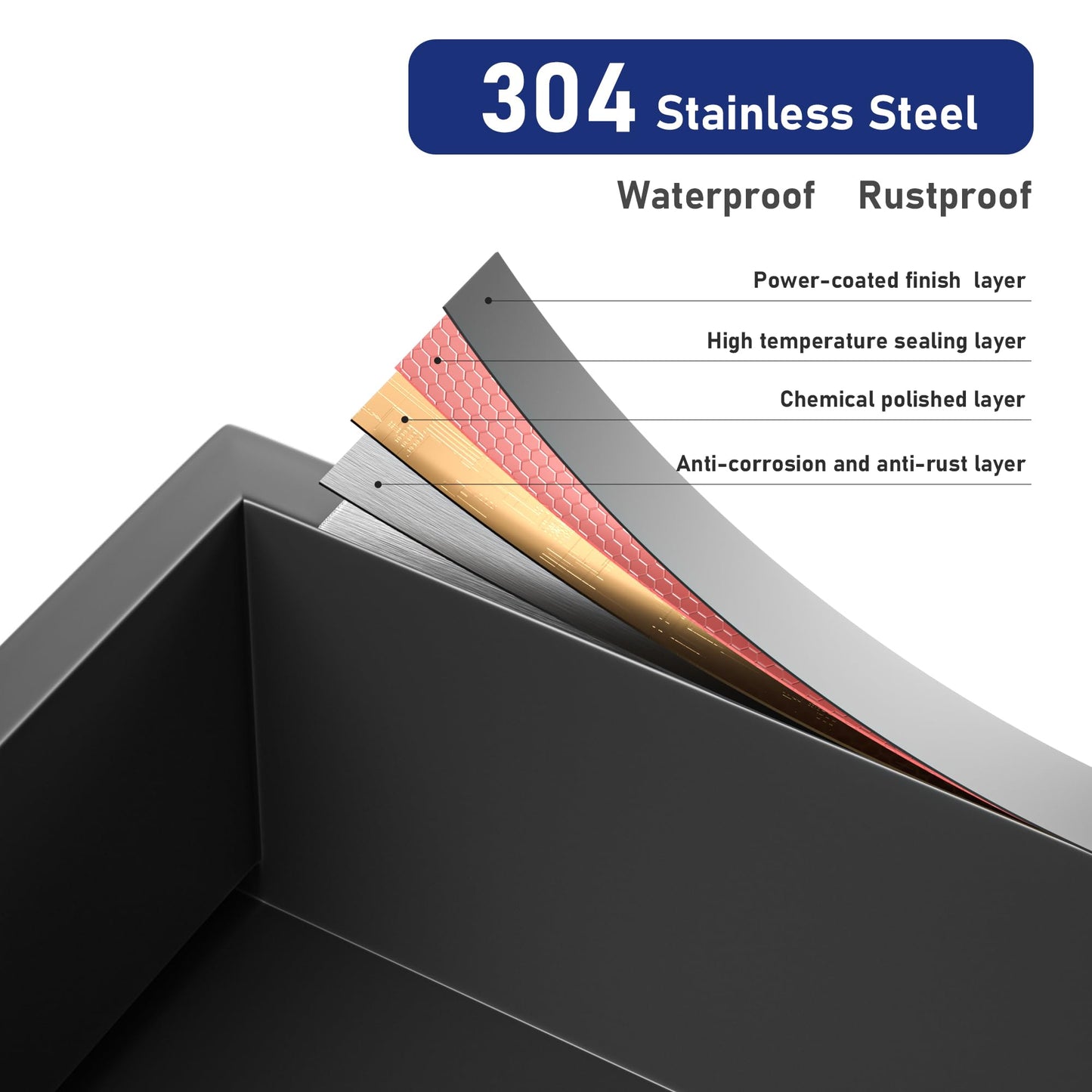 Bernkot Stainless Steel Shower Niche 24" X 12" Matte Black No Tile Needed Niche Shower for Bathroom Storage Recessed Wall Niches Bathroom Shelf Over Mount Installation