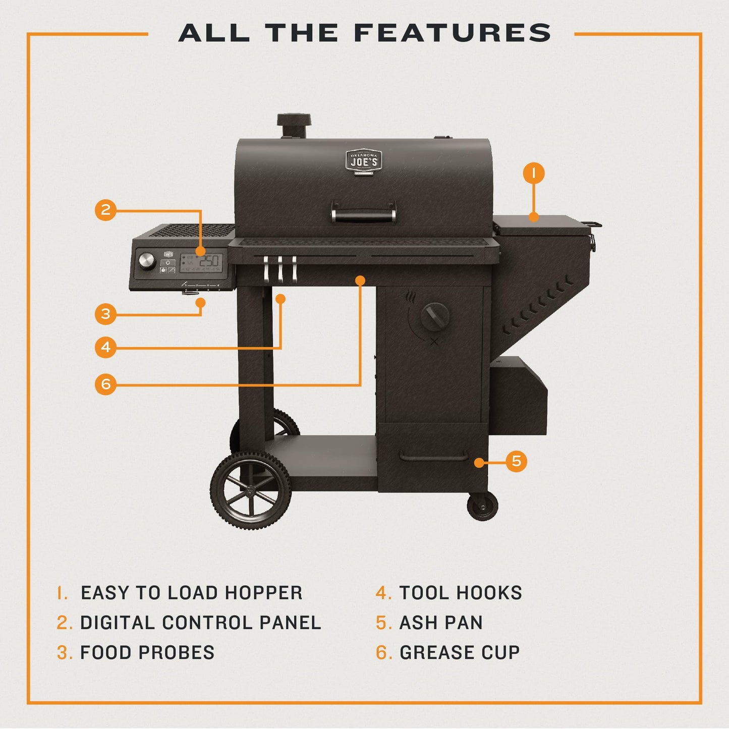 Oklahoma Joe's Tahoma Auto-Feed Charcoal 900 Deluxe Smoker and Grill, Black - 24203105