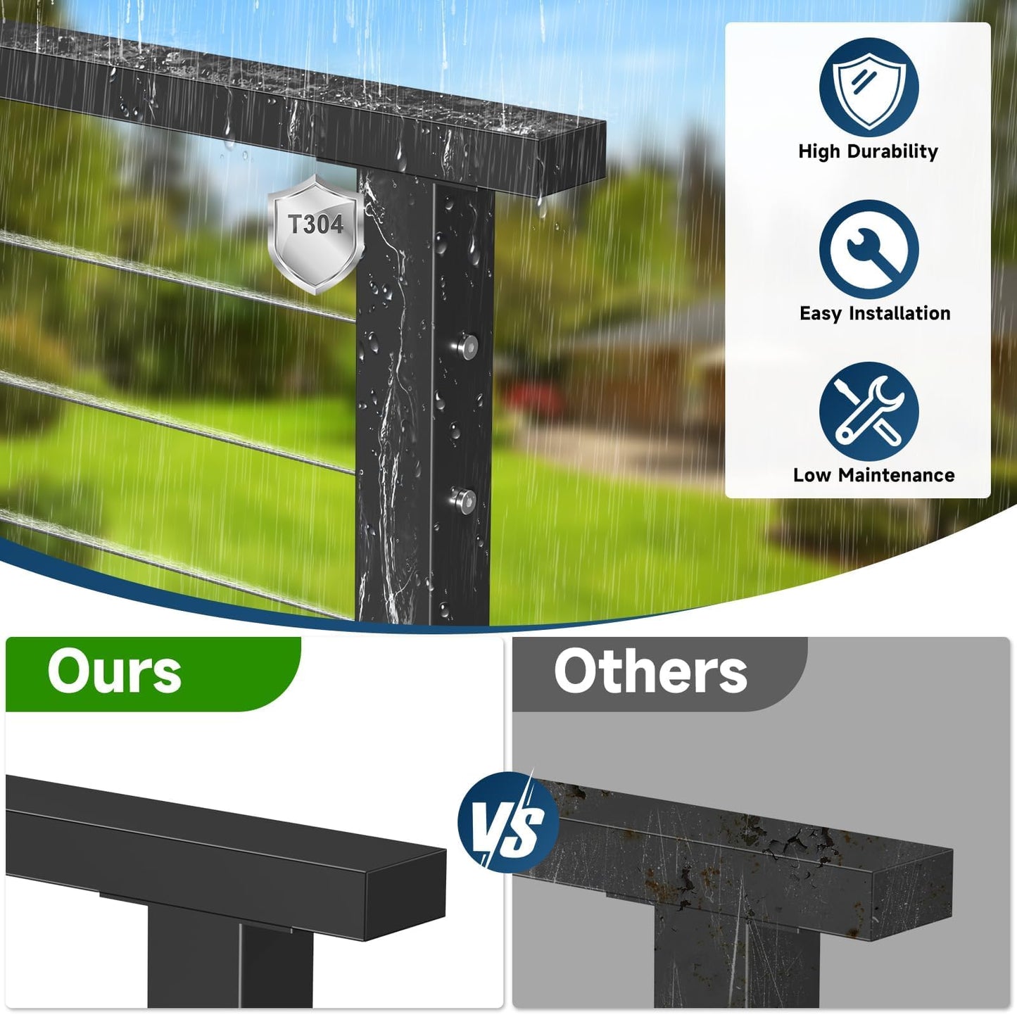 Gyykzz 5FT Black Handrail with POM Connector, 2 Pack Stainless Steel T304 Rectangular Cable Railing Handrail Flat Deck Top Rail with Metal End Caps for Indoor Outdoor Deck Stair Cable Railing System