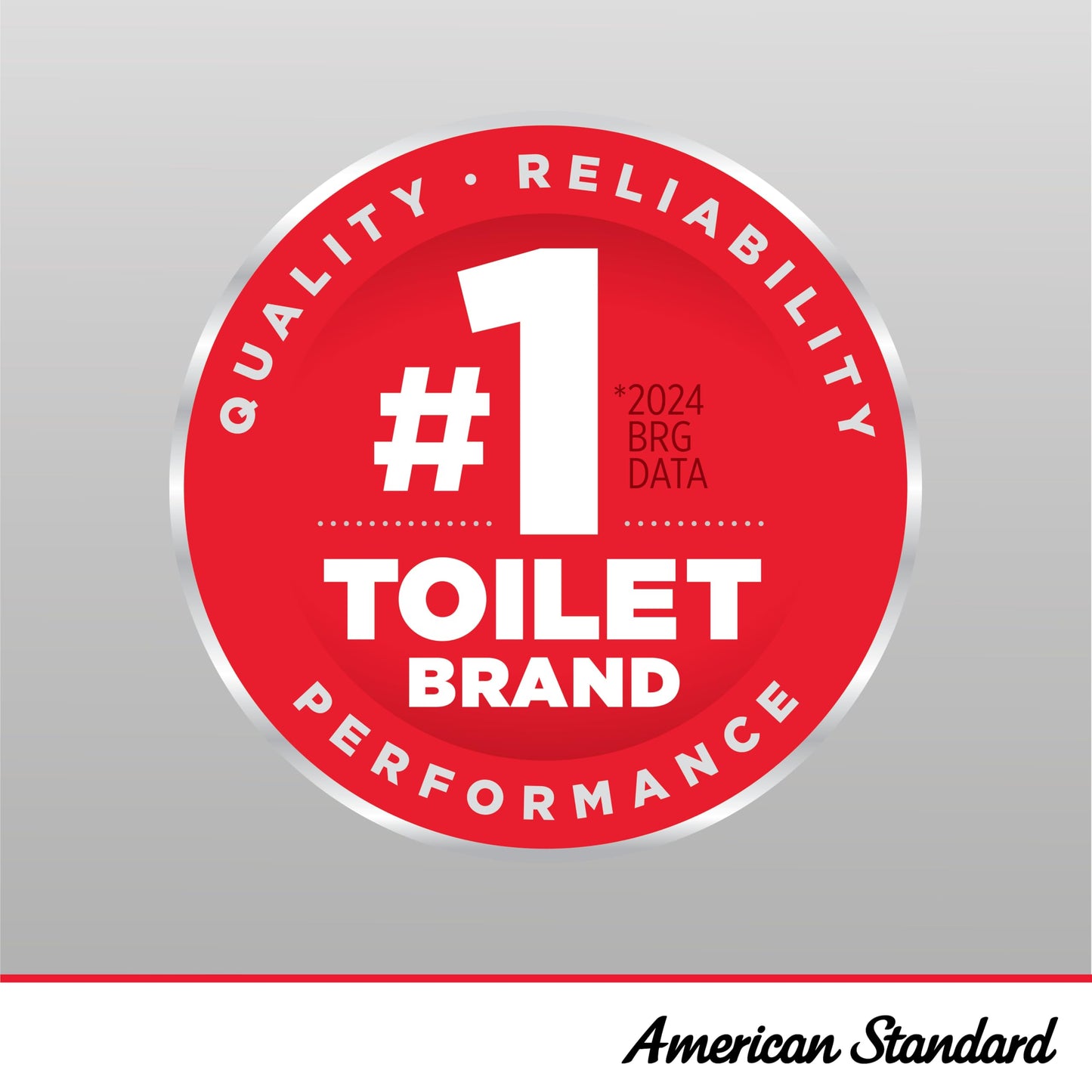 American Standard 606AA001.020 H2Optimum Two-Piece Toilet with Toilet Seat and Wax Ring, Elongated Front, Chair Height, White, 1.1 gpf