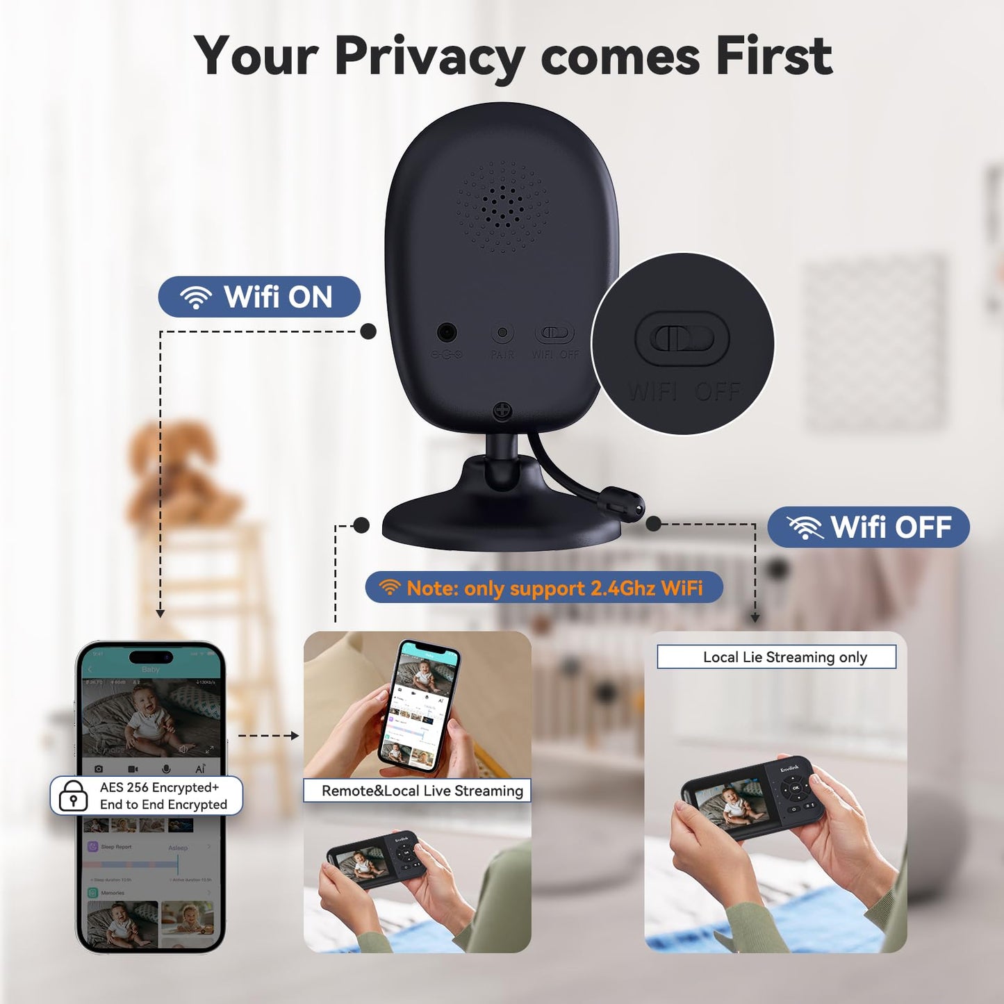 Envilink Smart Video Baby Monitor,2.8inch Display,1080p Camera,1500ft Long Range,WiFi On/Off Switch,Night Vision,Feeding Clock,Temperature Detection,2-Way Talk,Free Smart Phone App