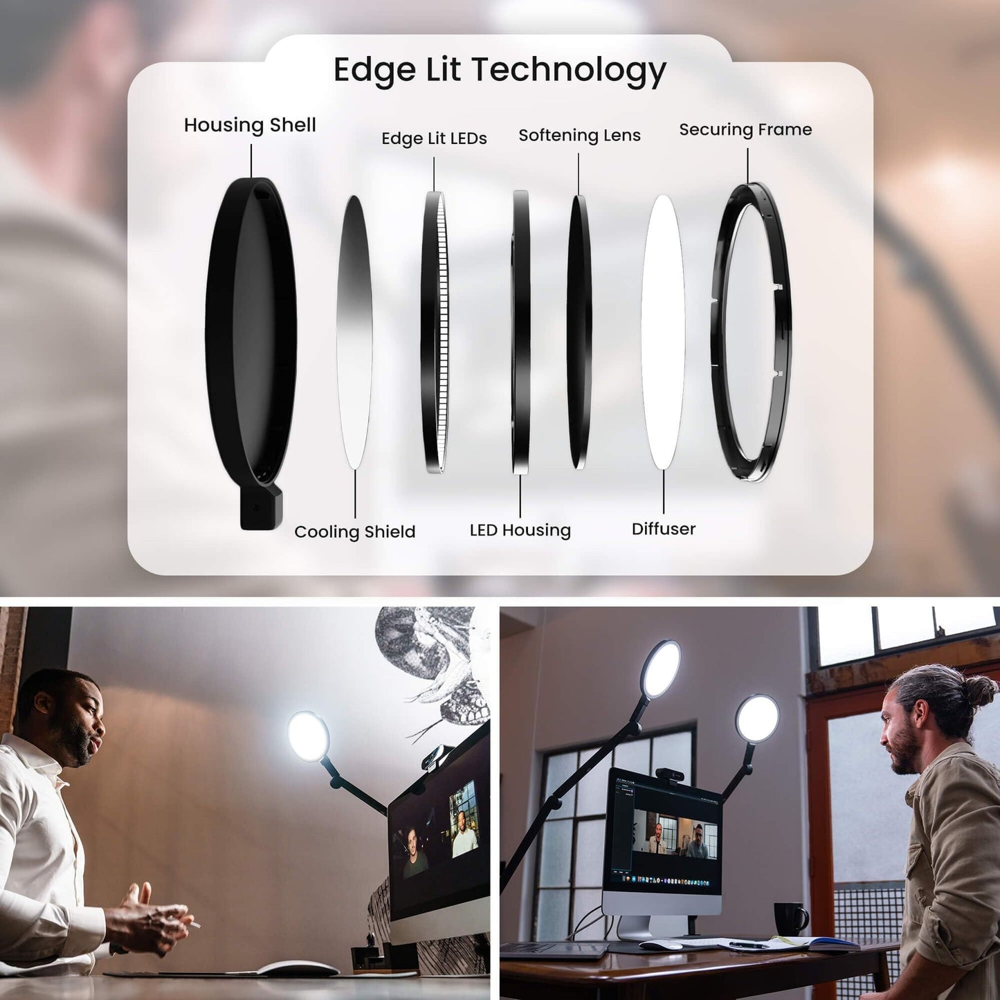 LUME CUBE Edge 2.0 LED Desk Lamp | Dimmable Home Office Desk Light with USB Charging Port & Strong Swing Arm | Adjustable Color Temperature and Brightness | Circle Webcam Light - Black