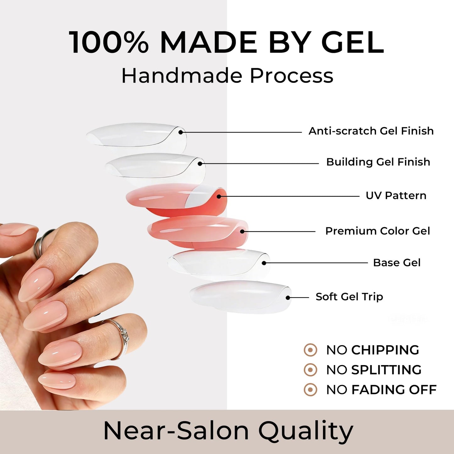 Bonitiva Short Almond Press On Nails, Glossy Nude Soft Gel Reusable, 32PCS 16 Sizes, Salon Quality Long Lasting Fake Nails with Nail Glue & File Kit for Women Girls, Daily Wear