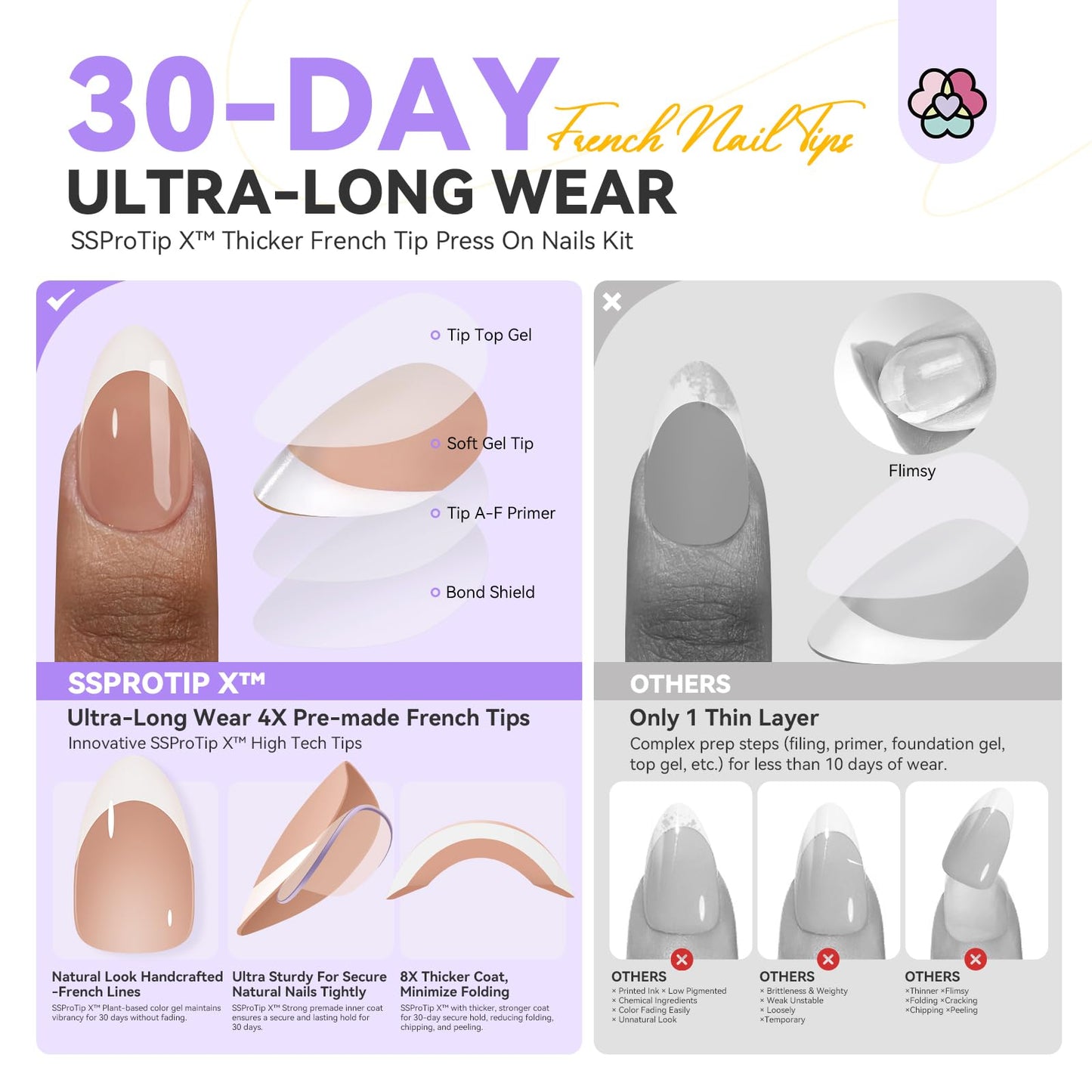 SAVILAND Natural French Tip Nails: Thicker Press on Nails Short Almond Chip-Free & Strong French Tip Press On Nails 15 Sizes Fake Nails Quick Nail Art Home Use SSProTip X