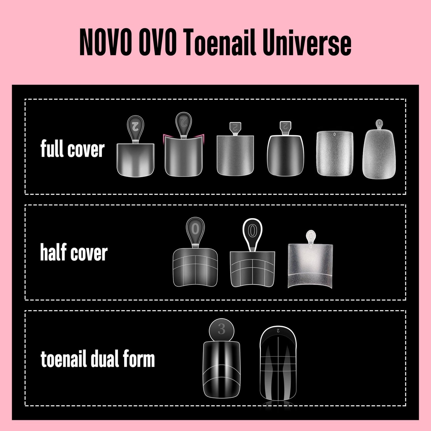 NOVO OVO Upgraded Flexible Half Cover Soft Gel Fake Toe Nail Tips with Auxiliary Line for Toenail Extension, Square Round Medium Wide for Men Women Acrylic French Pedicure Salon DIY x 15 Sizes 300 Pcs