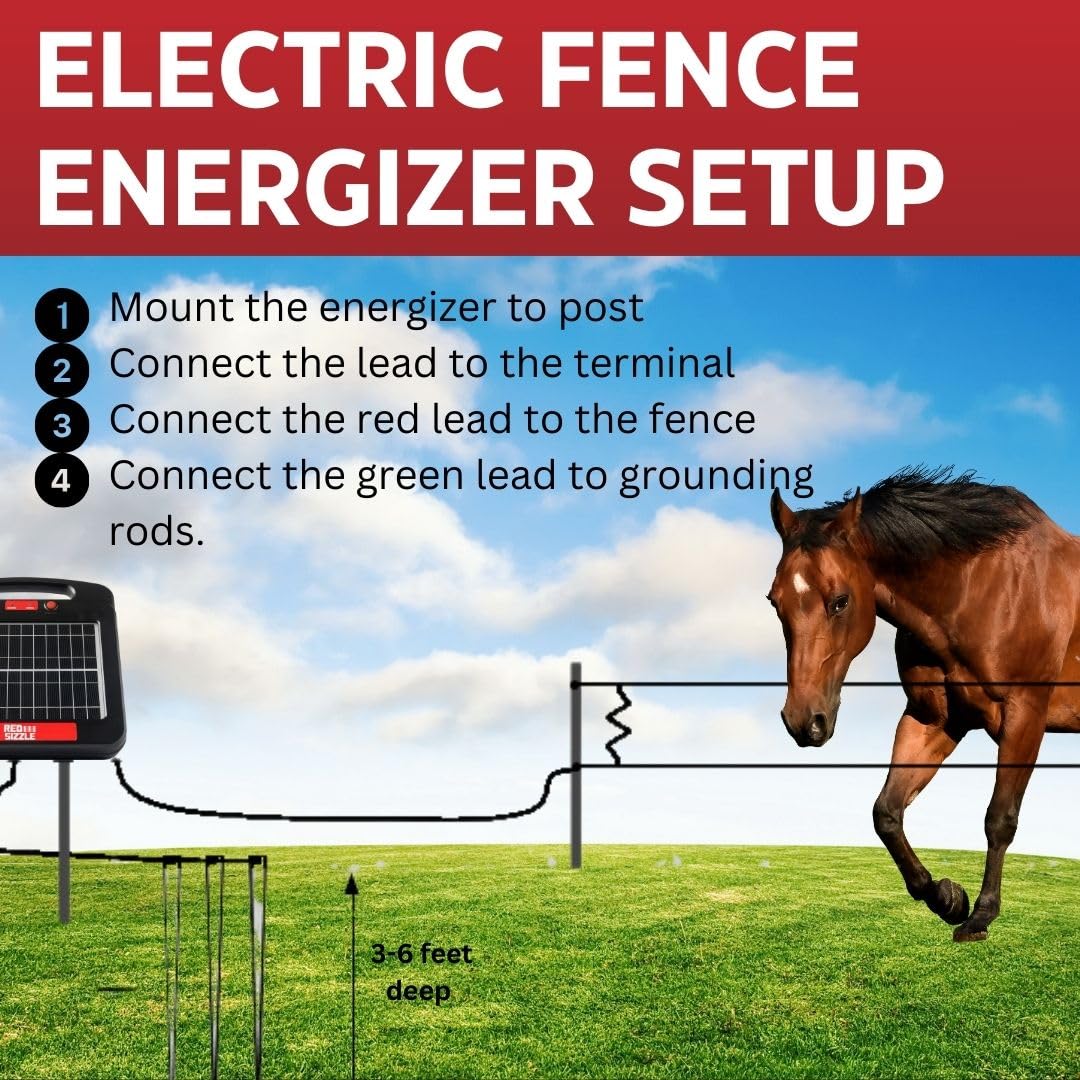 Solar Electric Fence Charger for Day and Night Power | Red Sizzle 12S | 1.85 Joule | Solar Energizer to Keep Out Predators
