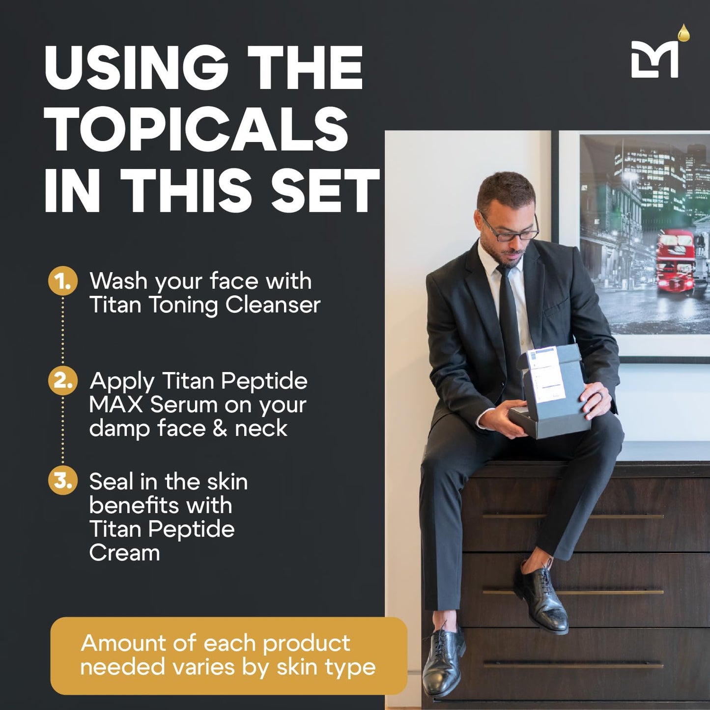 Man Labs Titan Peptide 3-Piece Anti-Aging Mens Skin Care Kit – Mens Face Serum, Men Face Moisturizer, Wash – Men, Skin Care Set –Dark Spots, Wrinkles, Fine Lines –Vitamin C, Niacinamide, HA –Unscented
