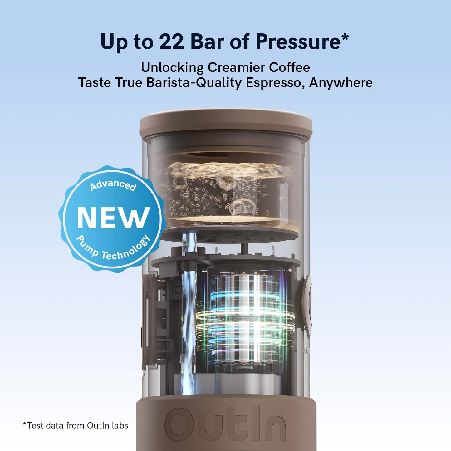OutIn Mino with Fino, Portable Electric Espresso Machine with Portable Electric Coffee Grinder (White & Brown)