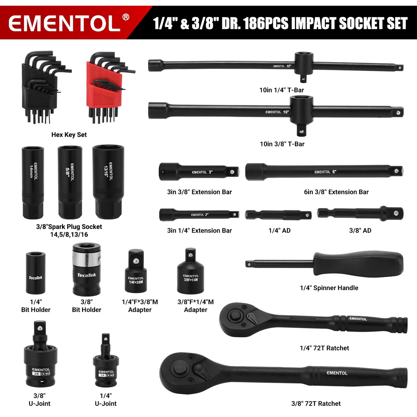 EMENTOL 189-Piece Impact Socket Set, 1/4" & 3/8" Drive Metric and SAE Sizes, CR-V Steel, Includes Deep & Shallow Sockets, Ratchets, Bits, Extensions, Spark Plug Socket & More, with Plastic Tool Case