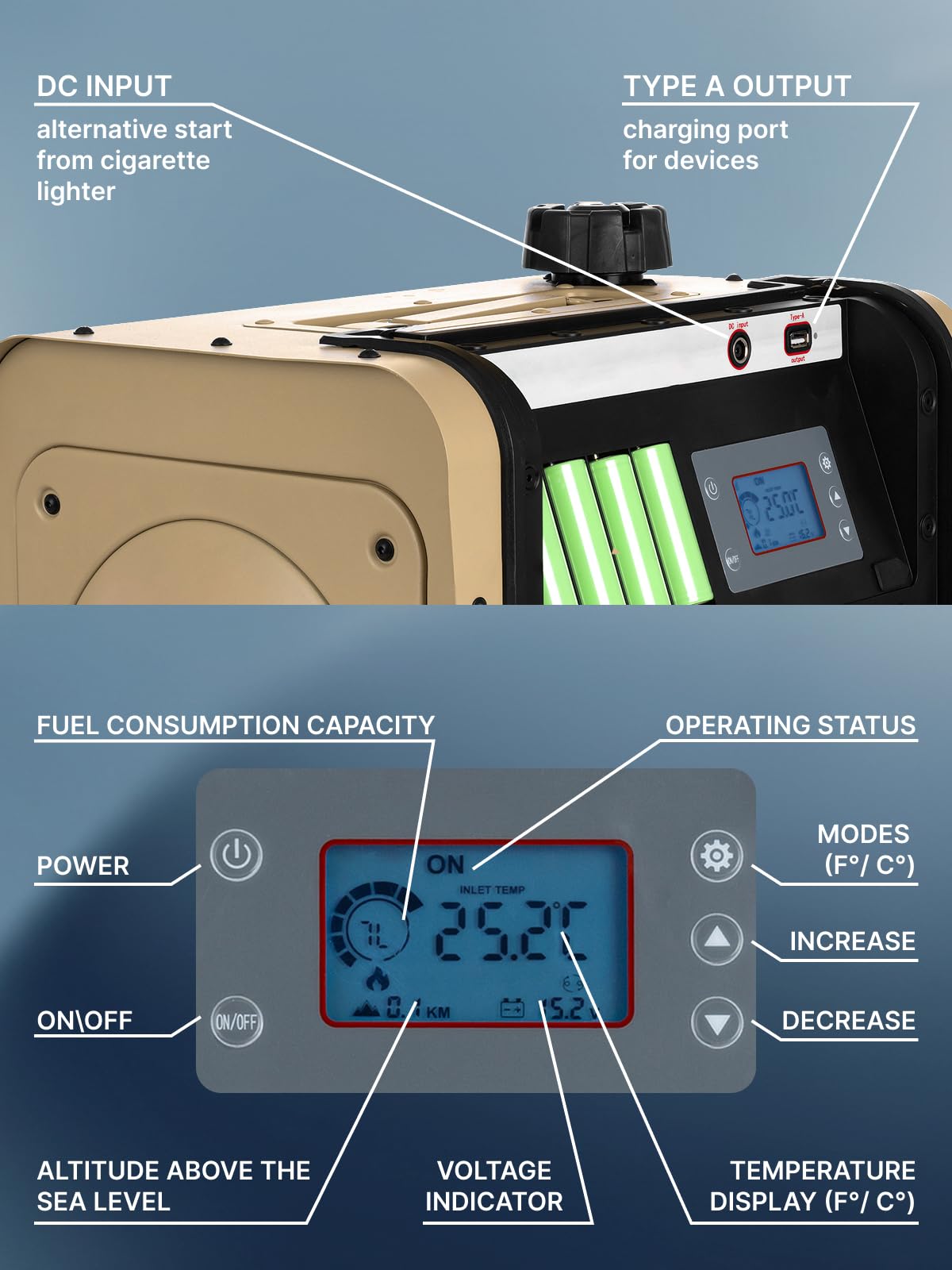 TRAILSON Self-Powered Portable Diesel Heater for RV, Camping & Outdoor Use - Diesel Heater with USB A Charging Port, Remote Control and Water-repellent Storage Bags - No External Battery Needed