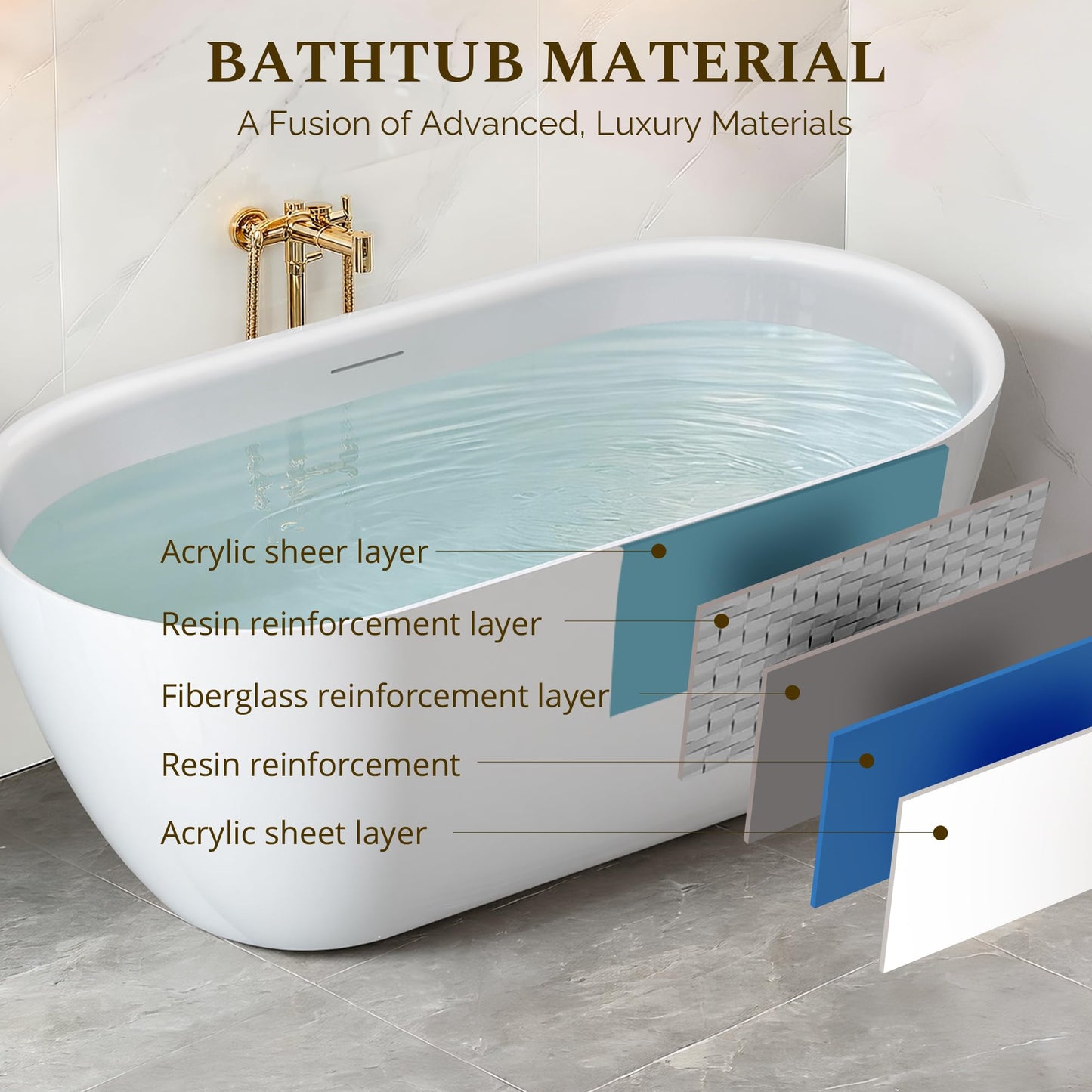 59" Freestanding Bathtub, Modern Oval Acrylic Soaking Tub with Overflow & Pop-up Device Function, cUPC Certified Deep Standalone Tub, Double-Walled Insulation, White