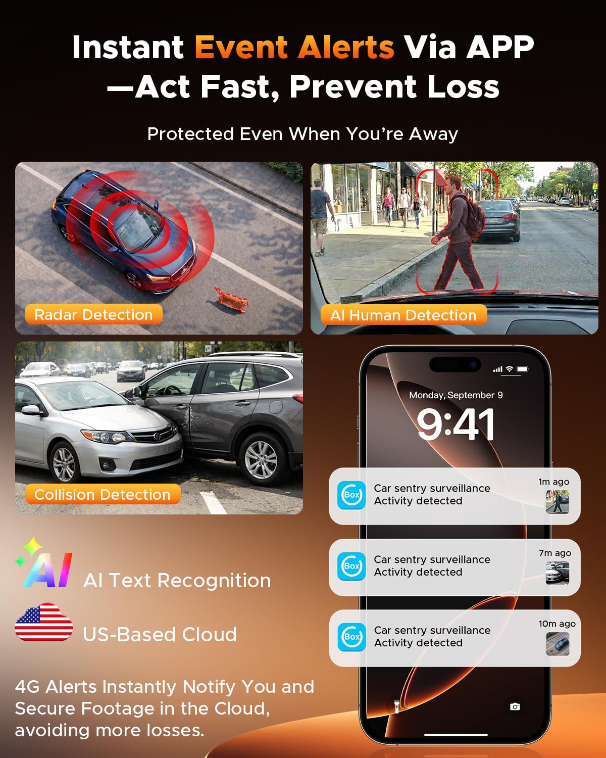 Volam 4G LTE Cellular Dash Cam with Live Streaming & GPS Tracking - Dual Car Security Camera with Remote Live View,Cloud Storage,AI Motion Detection,Sentry Mode, Anti-Theft Protection for Vandalism