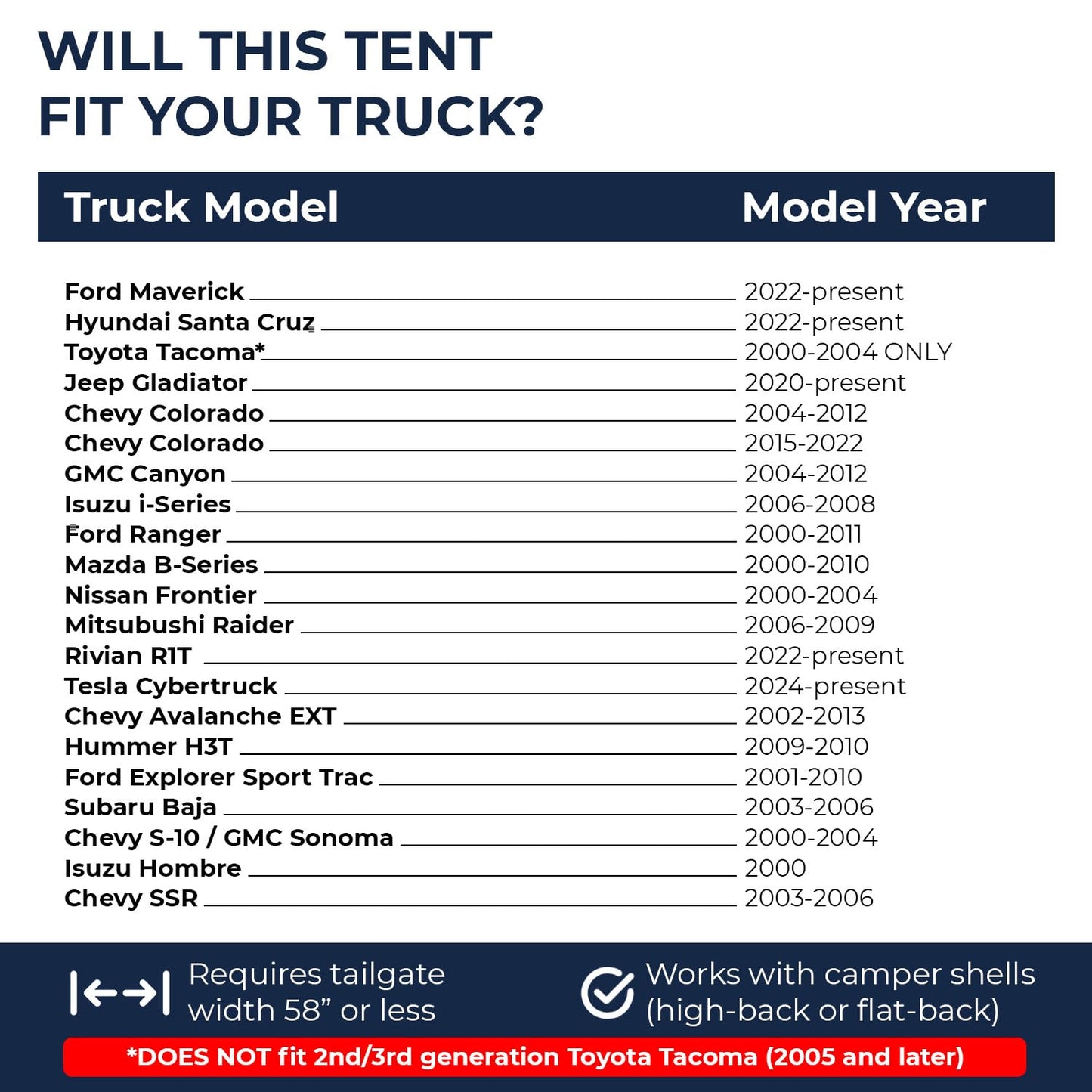 DAC Mid-Size Truck Tent – Easy-Setup Vehicle Tent for Pickups with Camper Tops – Fits High-Back & Flat-Back Trucks – Weatherproof, Lightweight