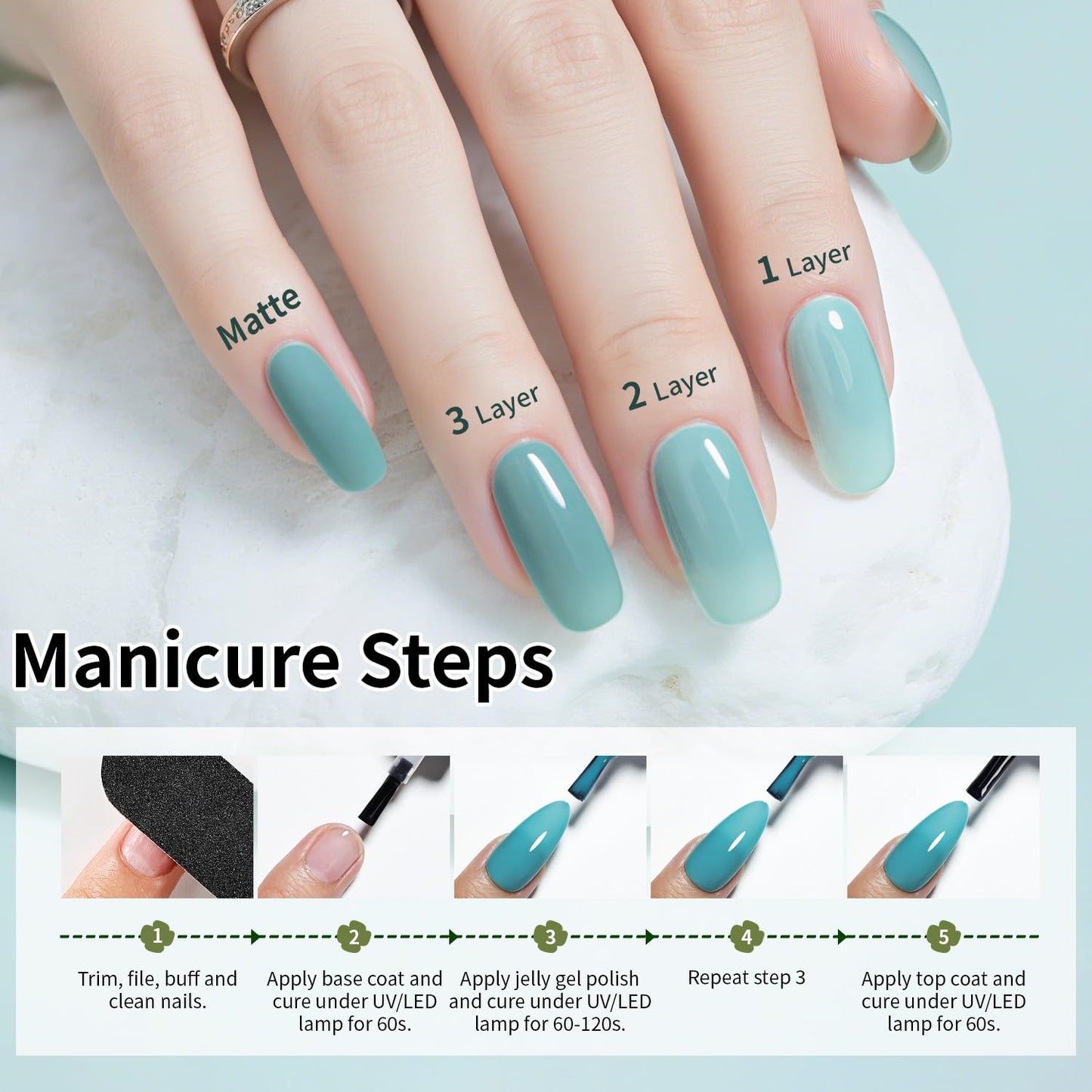 JODSONE 32 Colors Jelly Gel Nail Polish Kit with U V Light Crystal Transparent Classic Color 4 Functional Gel for All Seasons