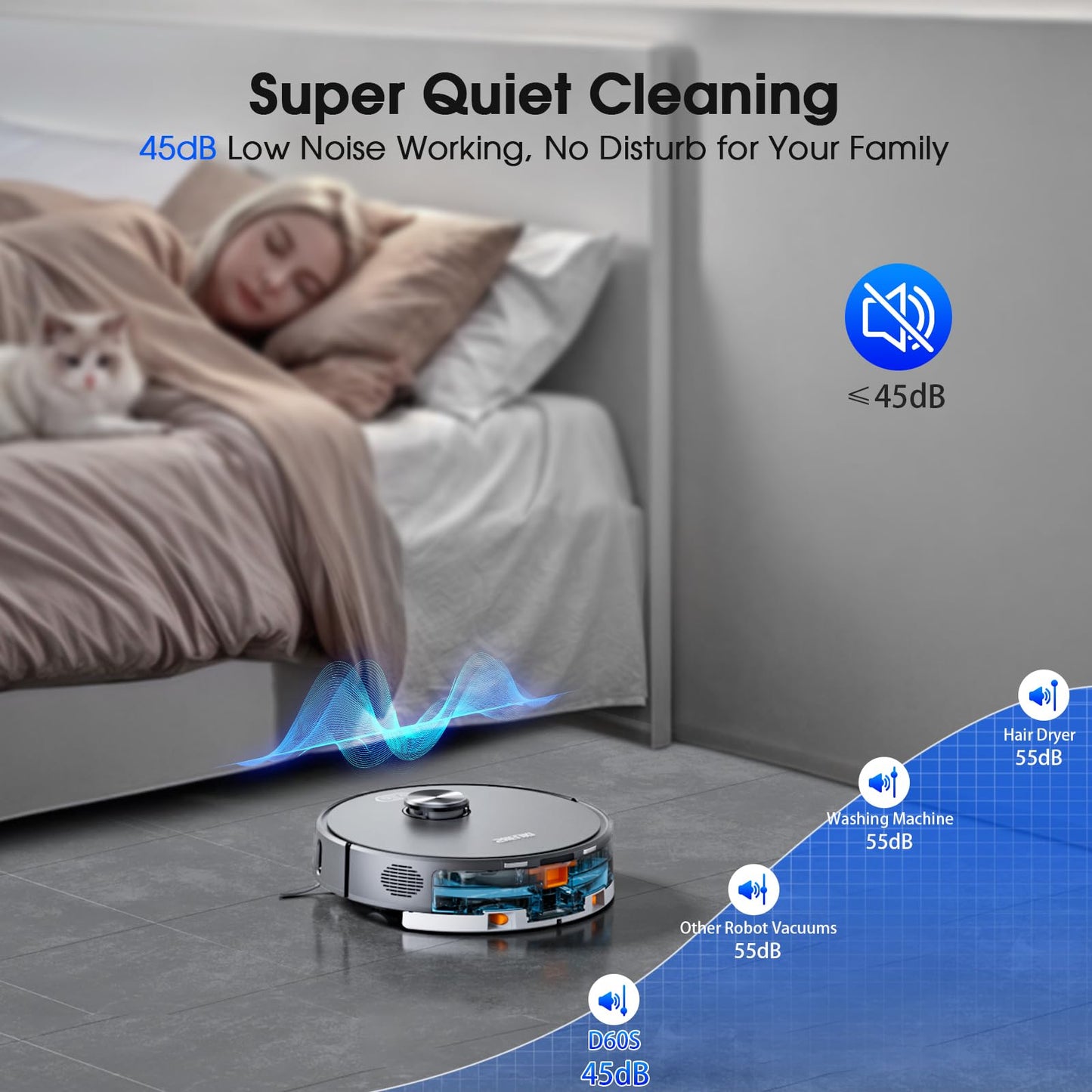 Robot Vacuum and Mop, Mapping Robotic Vacuums Cleaner with LiDAR Navigation Smart & Strong Suction, WiFi/App/Alexa/Voice Control, Obstacle Avoidance, for Home, Wood/Hard Floors, Pet Hair -Gray