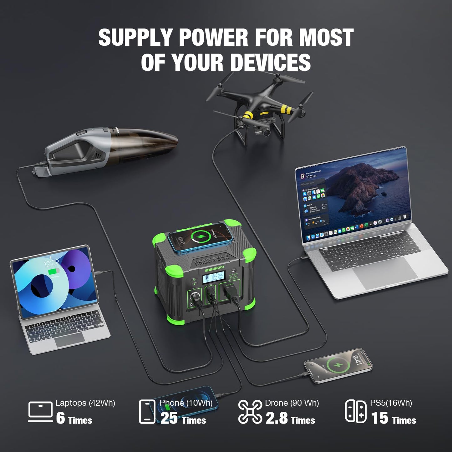 330W Portable Power Station, 288.6Wh Solar Generator with 60W USB-C PD Output, 120V Pure Sine Wave AC Outlet, 5W Wireless Charging, Multi-Port Power Supply for Camping, Home Blackout, RV Travel