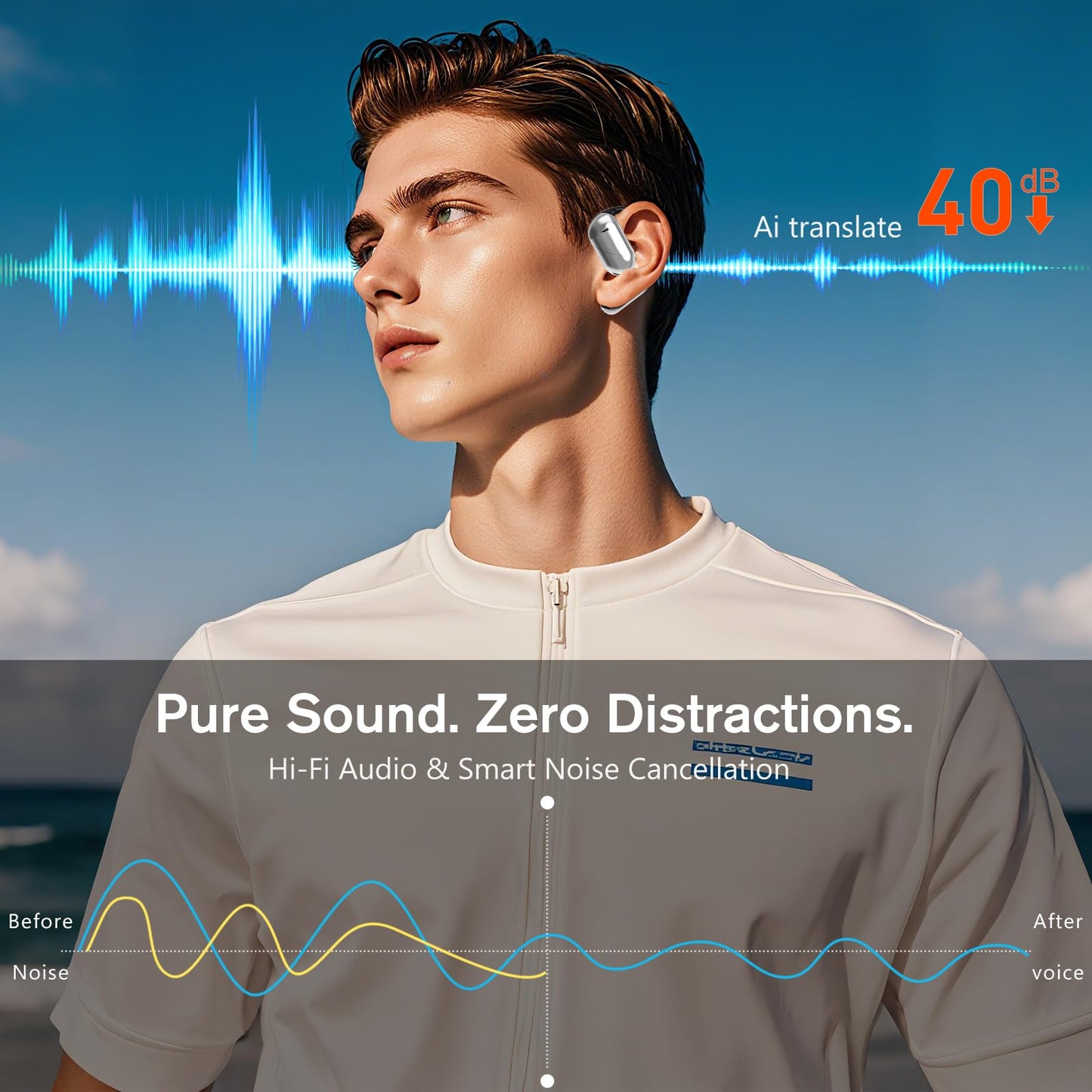 Ai Translation Earbuds No Subscription Real Time 2025 Upgrade, Translator Earbuds 3 in 1, 144 Languages Translating Headphone Fit iOS and Android, AI Noise Reduction, Free Forever(Dark Grey)