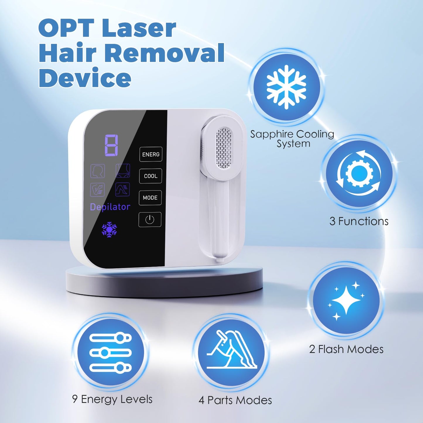 Ipl Laser Hair Removal For Women & Men,Painless Laser Hair Removal Device,2 Modes,5 Levels,Permanent At-Home Hair Removal For Face & Body