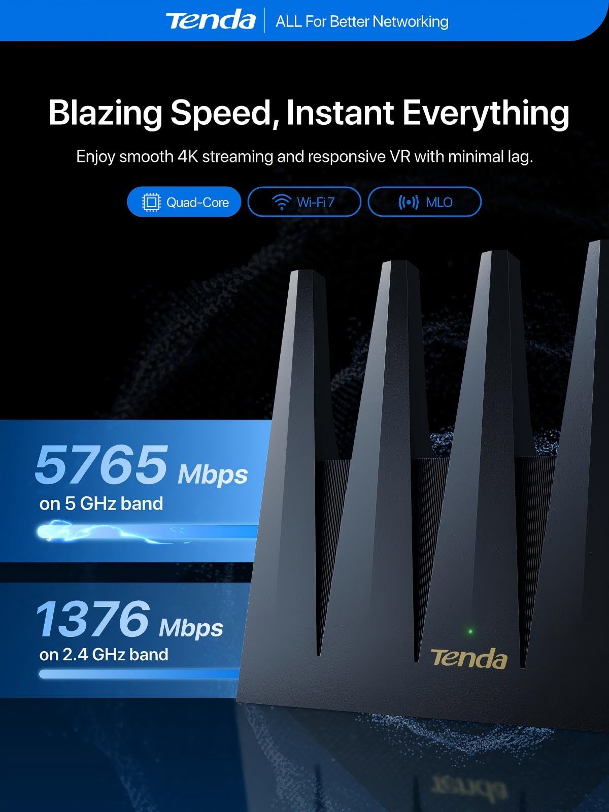 Tenda WiFi 7 Router BE7200 – Dual-Band High-Speed WiFi Router for Wireless Internet with 2×2.5G Ports, Quad-Core CPU, MLO & VPN, Private IoT Network, Ideal for Home & Business Use(BE12Pro)