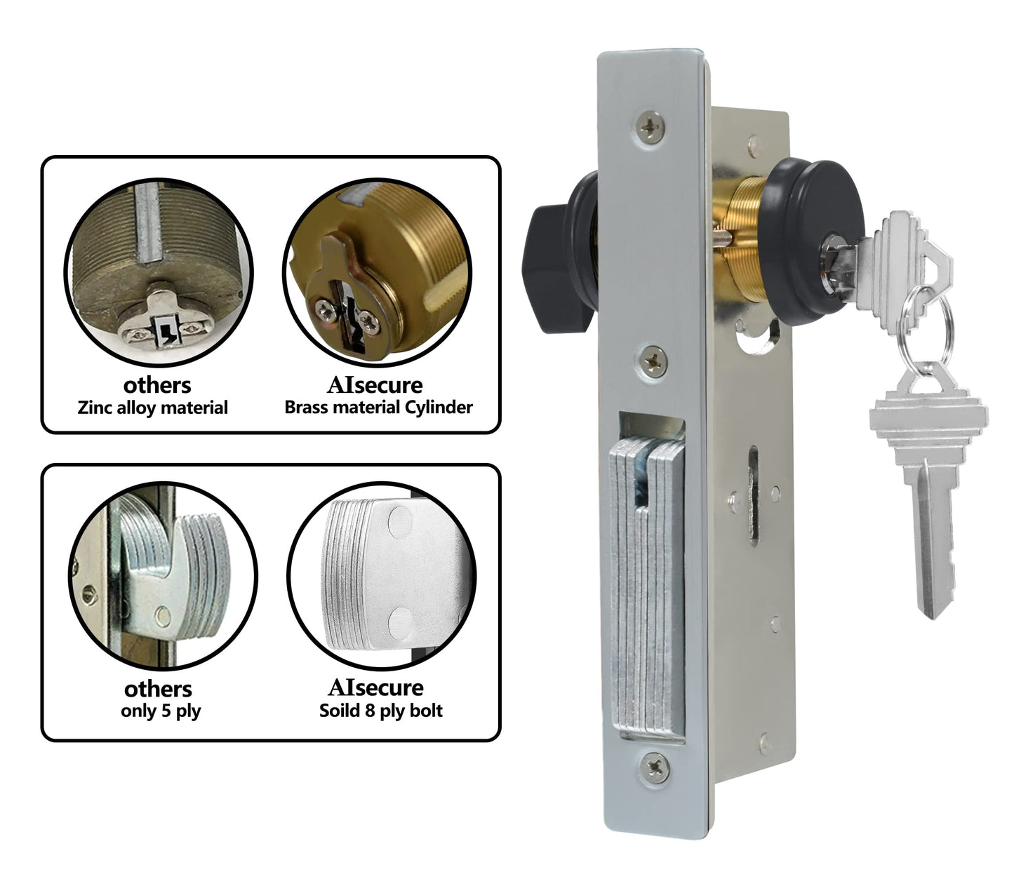 Storefront Door Mortise Lock Set, Commercial Aluminum Storefront Mortise Lock with Swing Deadbolt & Solid Brass Cylinder, Key & Thumbturn Keyed Alike, Storefront Entry Door Lock, 1-1/8" Backset, Black